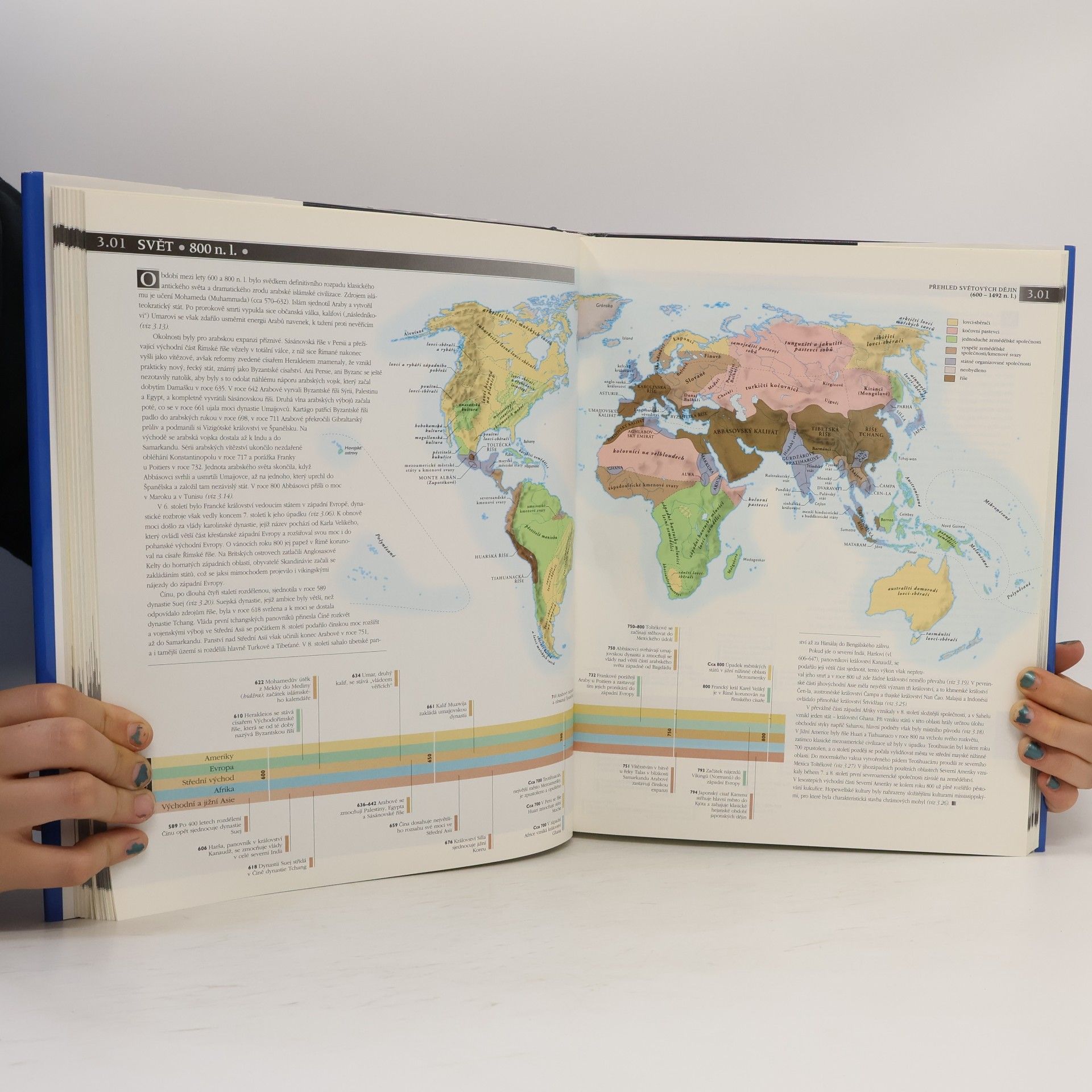Kateřina Pekárková Historie světa. Atlas světových dějin