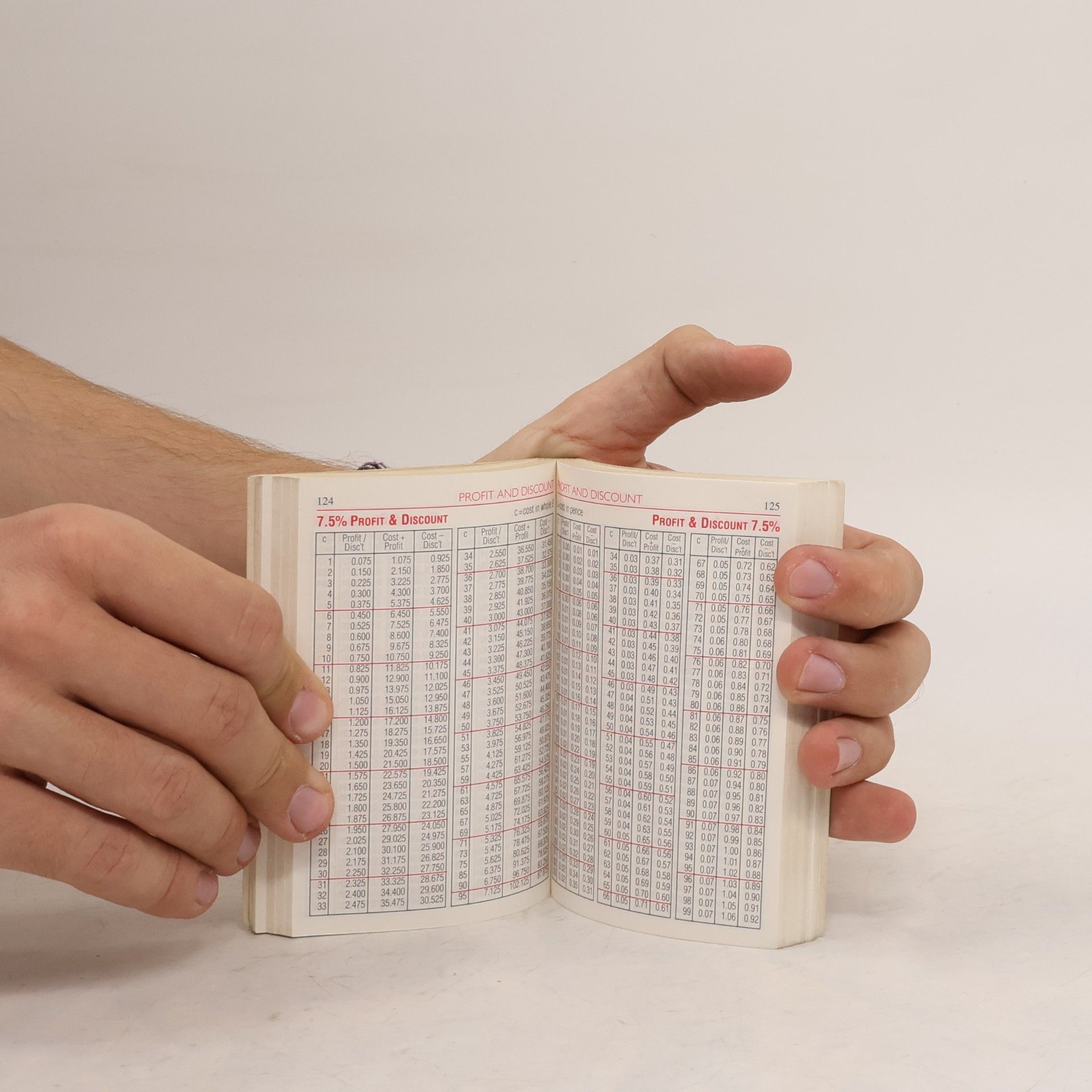 Nancy E. M. Bailey Collins Gem: Ready Reckoner