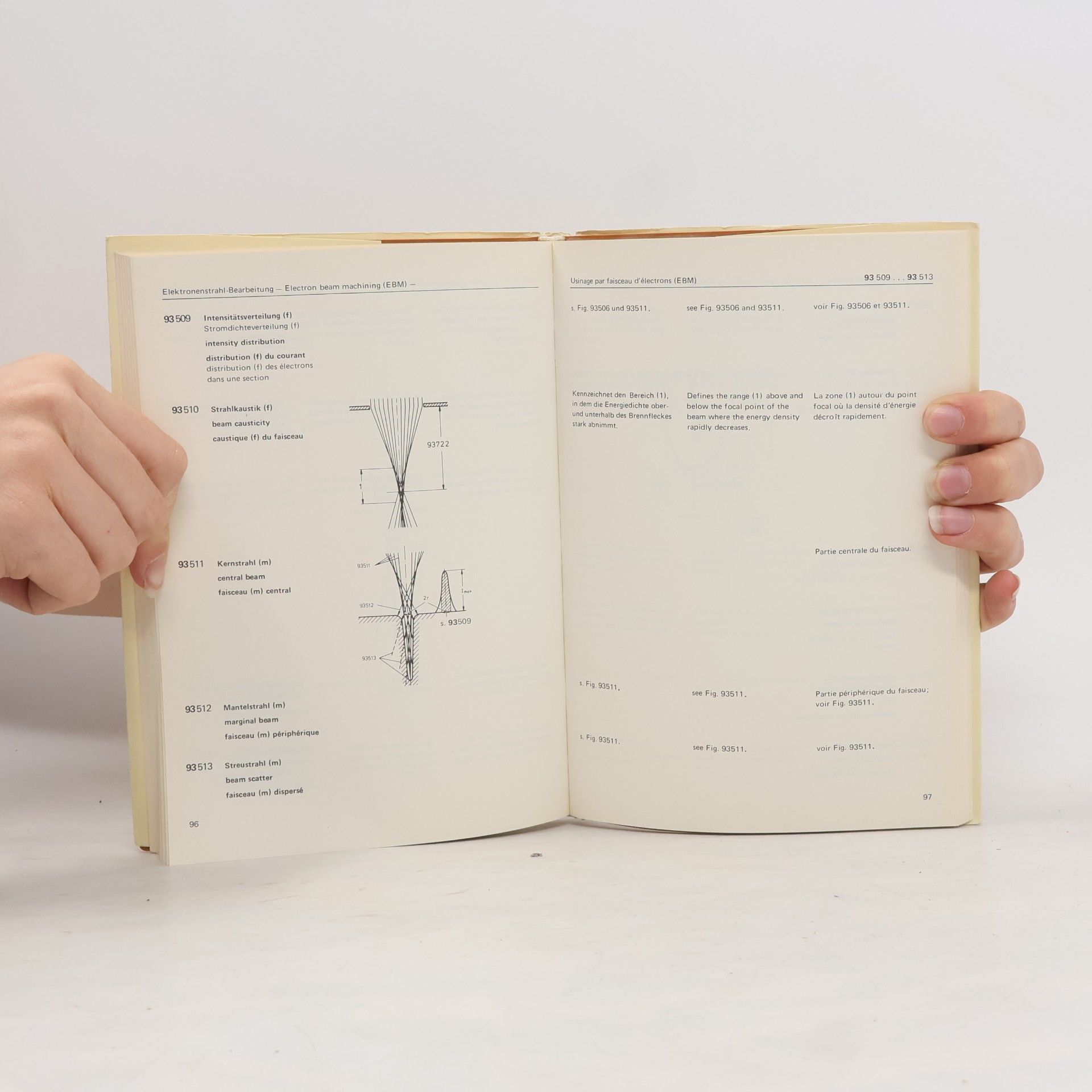 Gotthold Pahlitzsch Wörterbuch der Fertigungstechnik