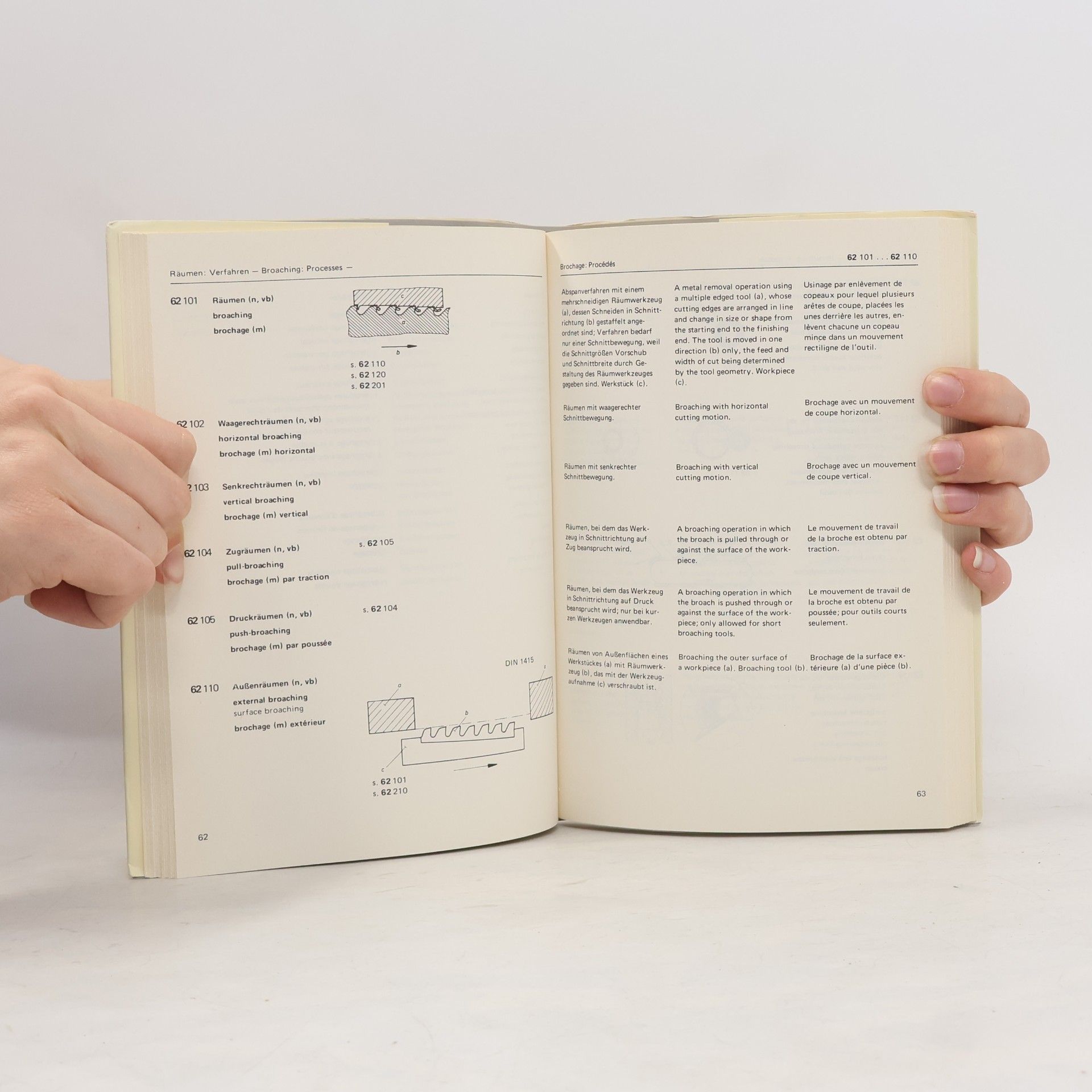 Gotthold Pahlitzsch Wörterbuch der Fertigungstechnik