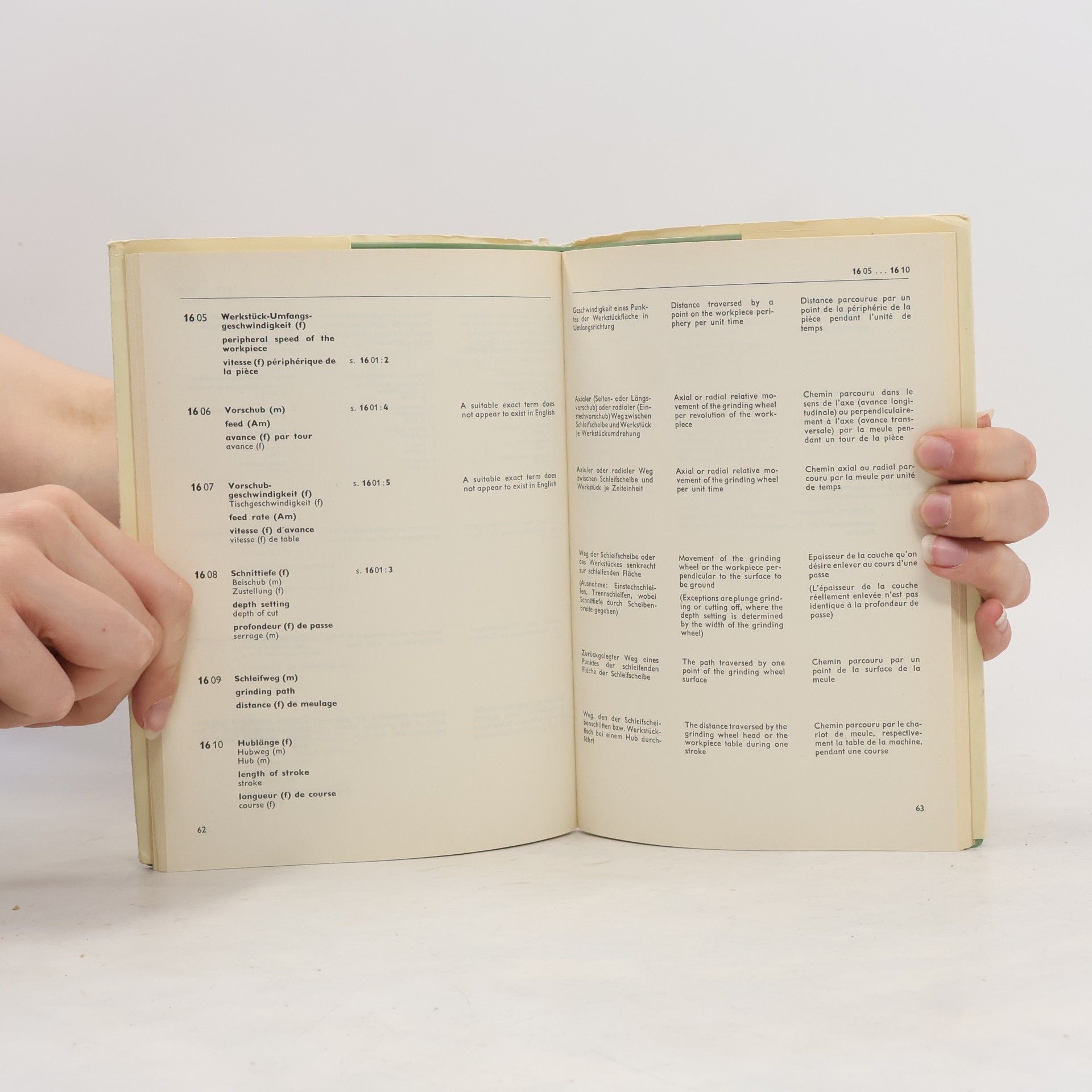 Various authors CIRP 2. Wörterbuch der Fertigungstechnik. Dictionary Of Production Engineering