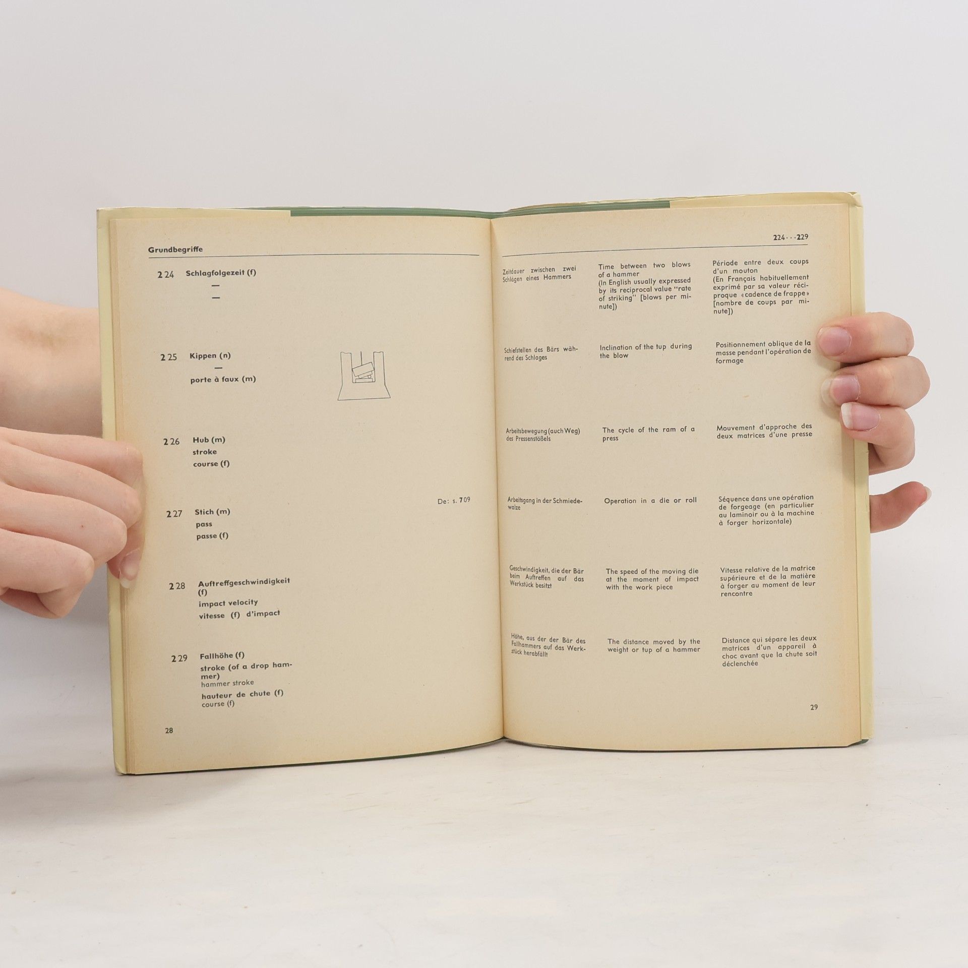 Various authors CIRP 1. Wörterbuch der Fertigungstechnik. Dictionary Of Production Engineering