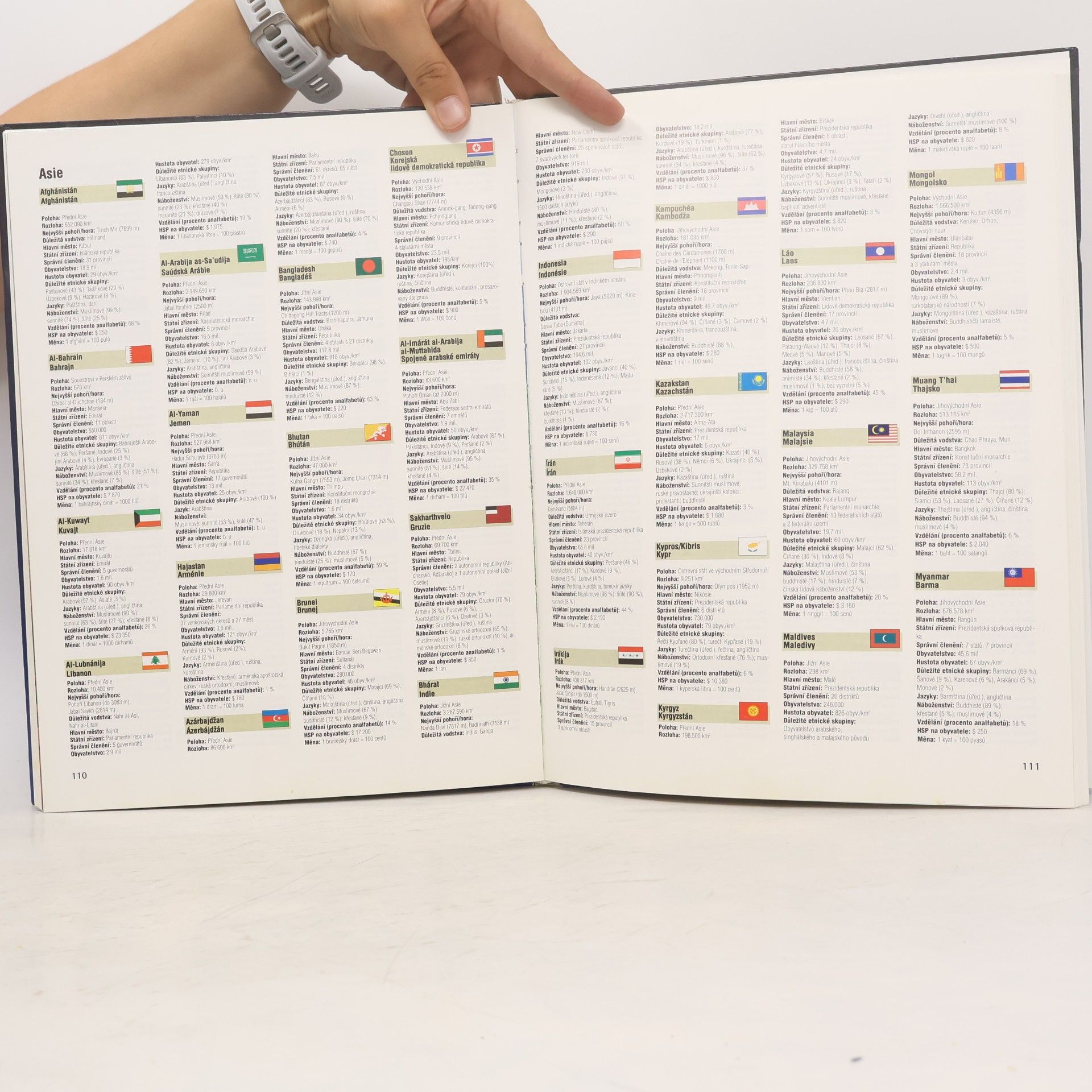 Helena Kholová Velký atlas světa