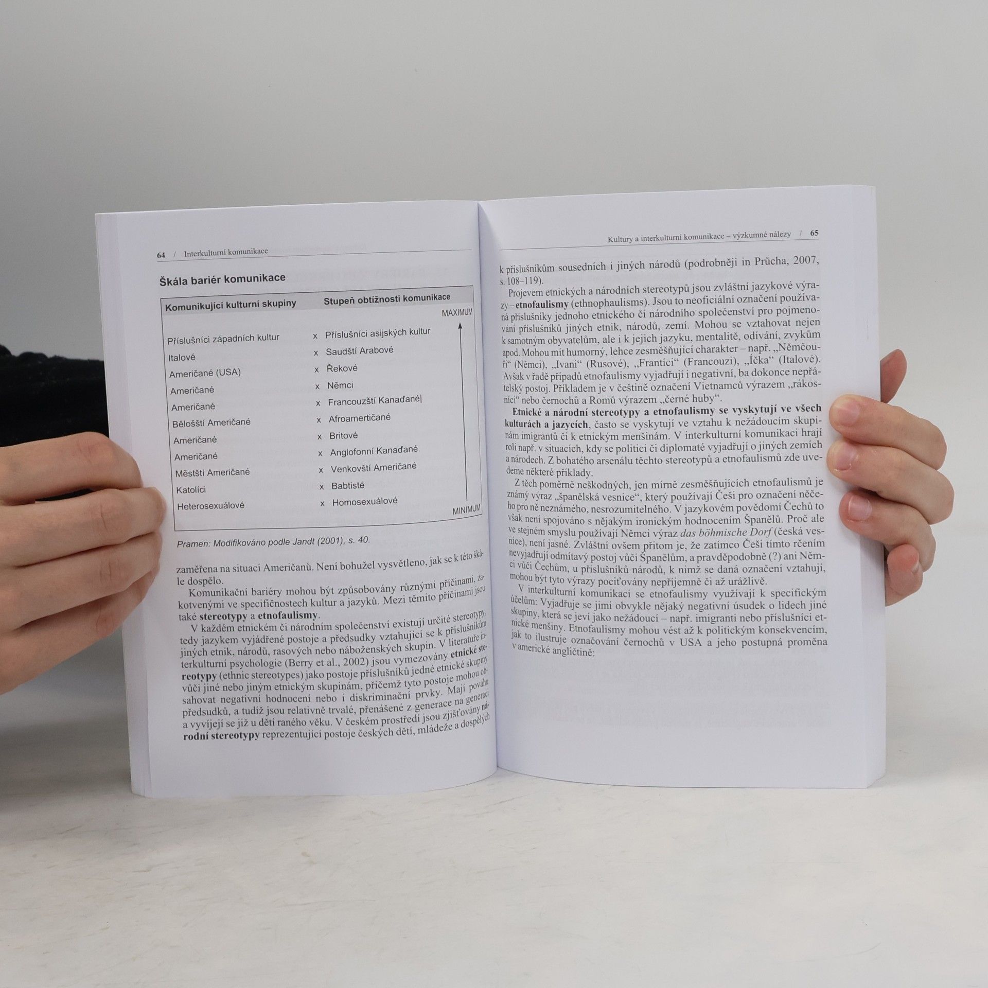 Jan Průcha Interkulturní komunikace