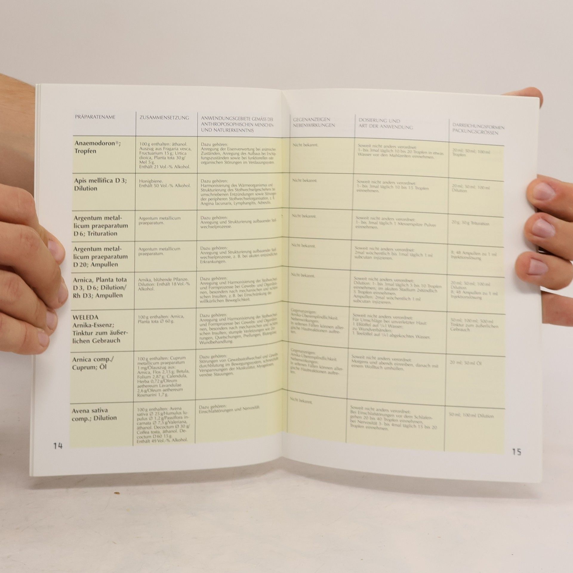 Autorenkollektiv Heilmittelliste für Hebammen und Geburtshelfer