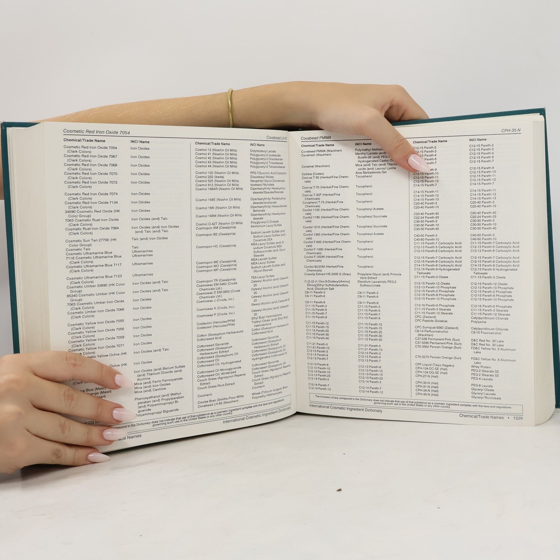 John A. Wenninger International Cosmetic Ingredient Dictionary