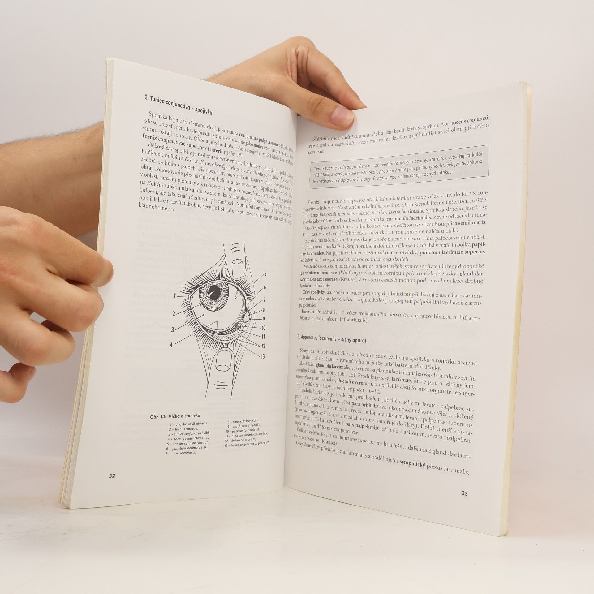Pavel Petrovický Systematická, topografická a klinická anatomie X. Zrakové a sluchové orgány, orgány s vnitřní sekrecí