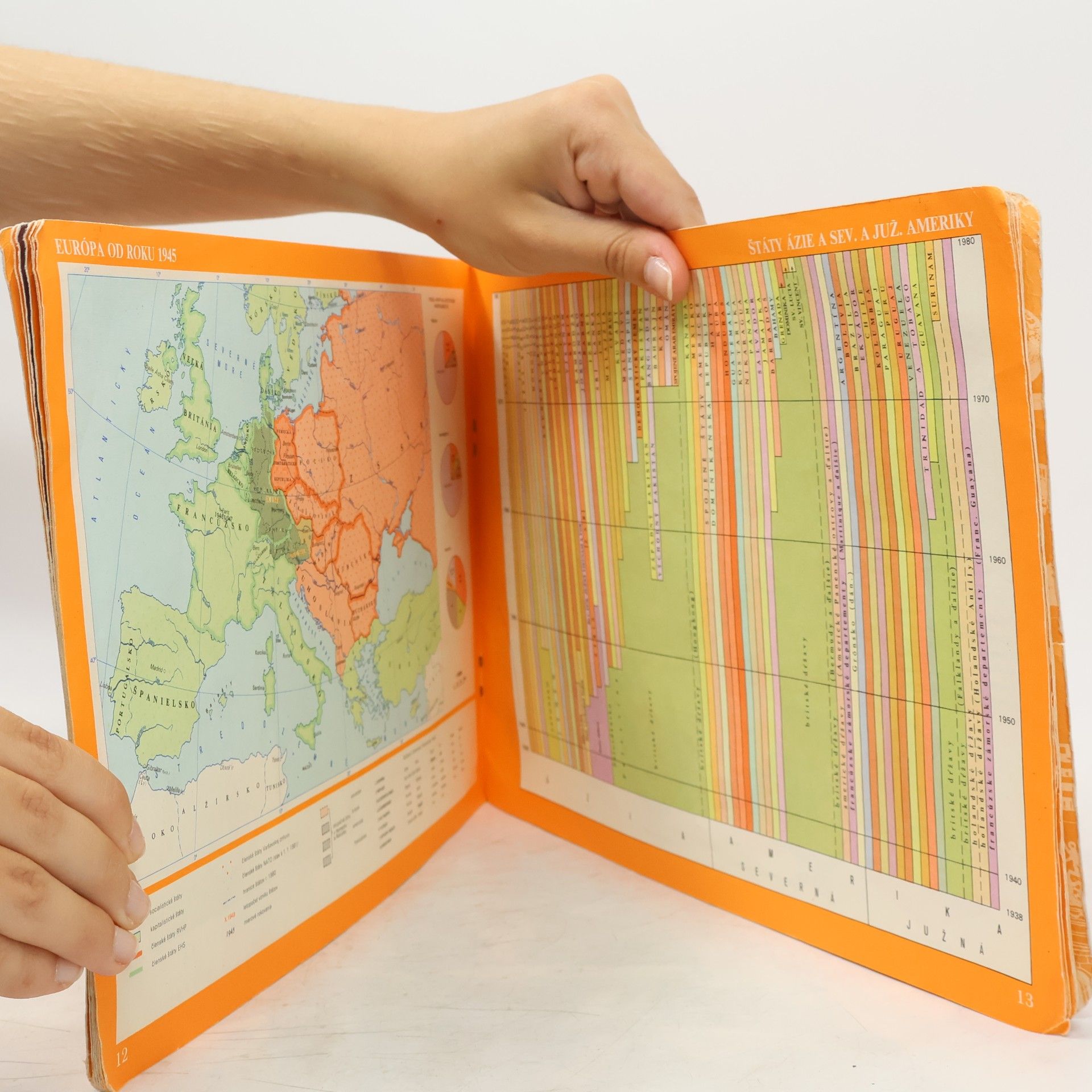 Various authors Dějepisný atlas pro 8. ročník