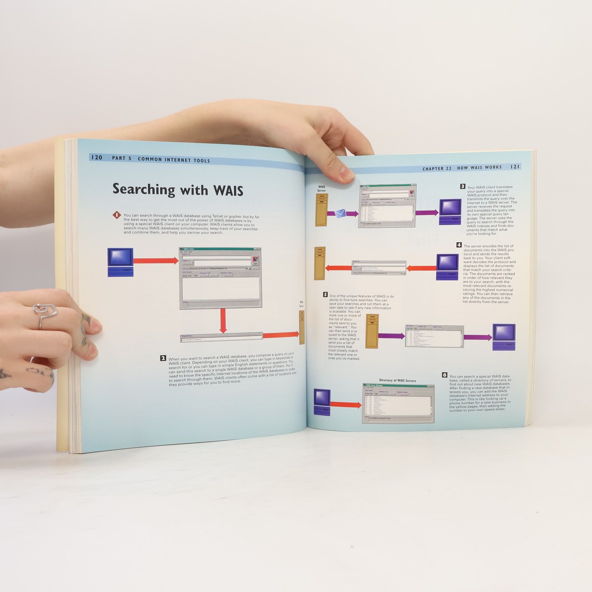 Preston Gralla How It Works Series: How the Internet Works