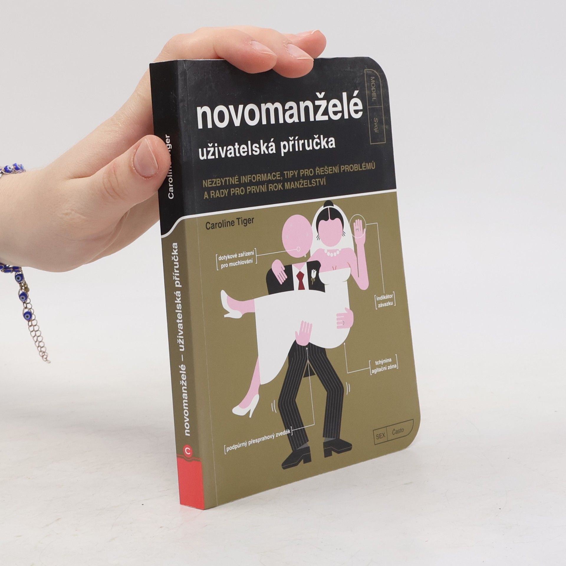 Novomanželé. Uživatelská příručka