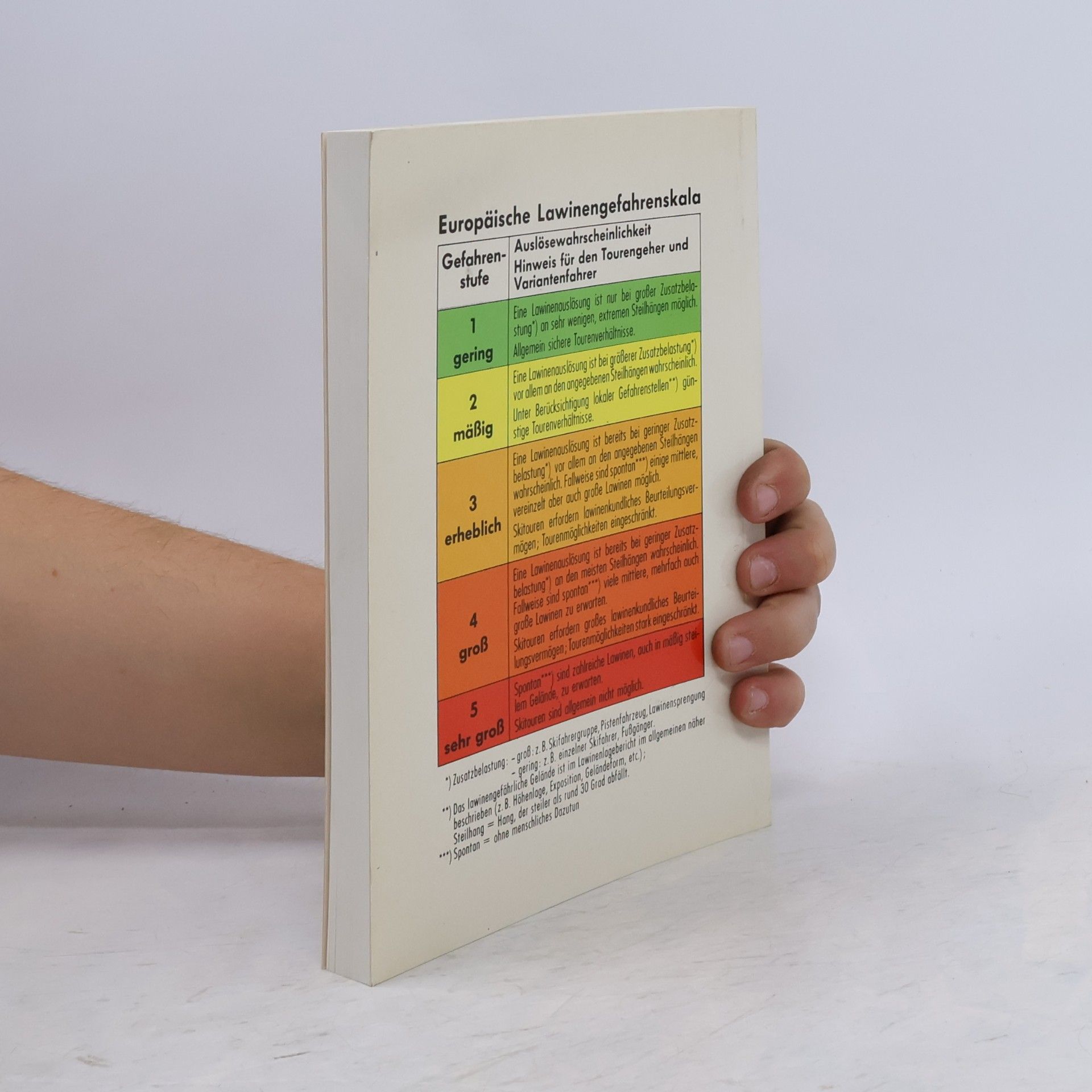 kolektiv Jahrbuch ‘94