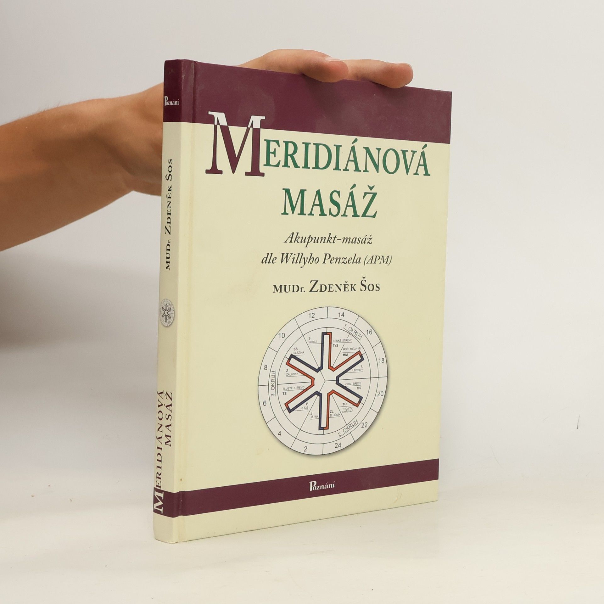 Zdeněk Šos Meridiánová masáž