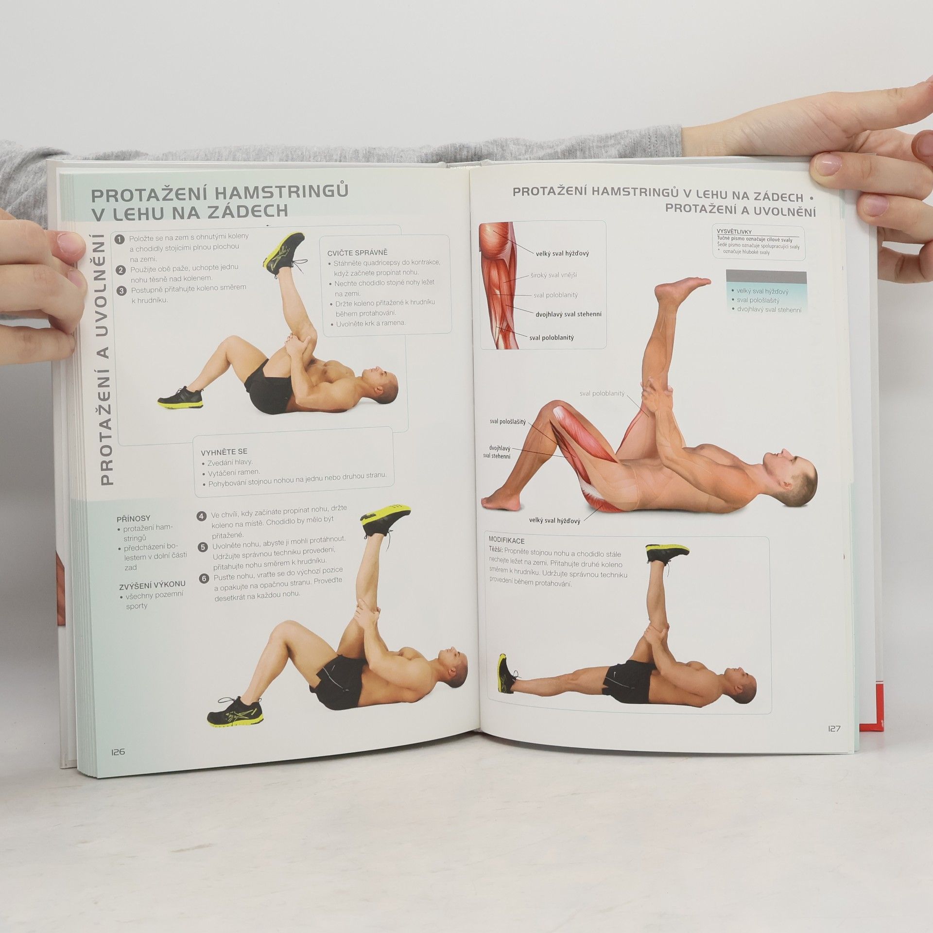 Katerina Spilio Funkční trénink: anatomie