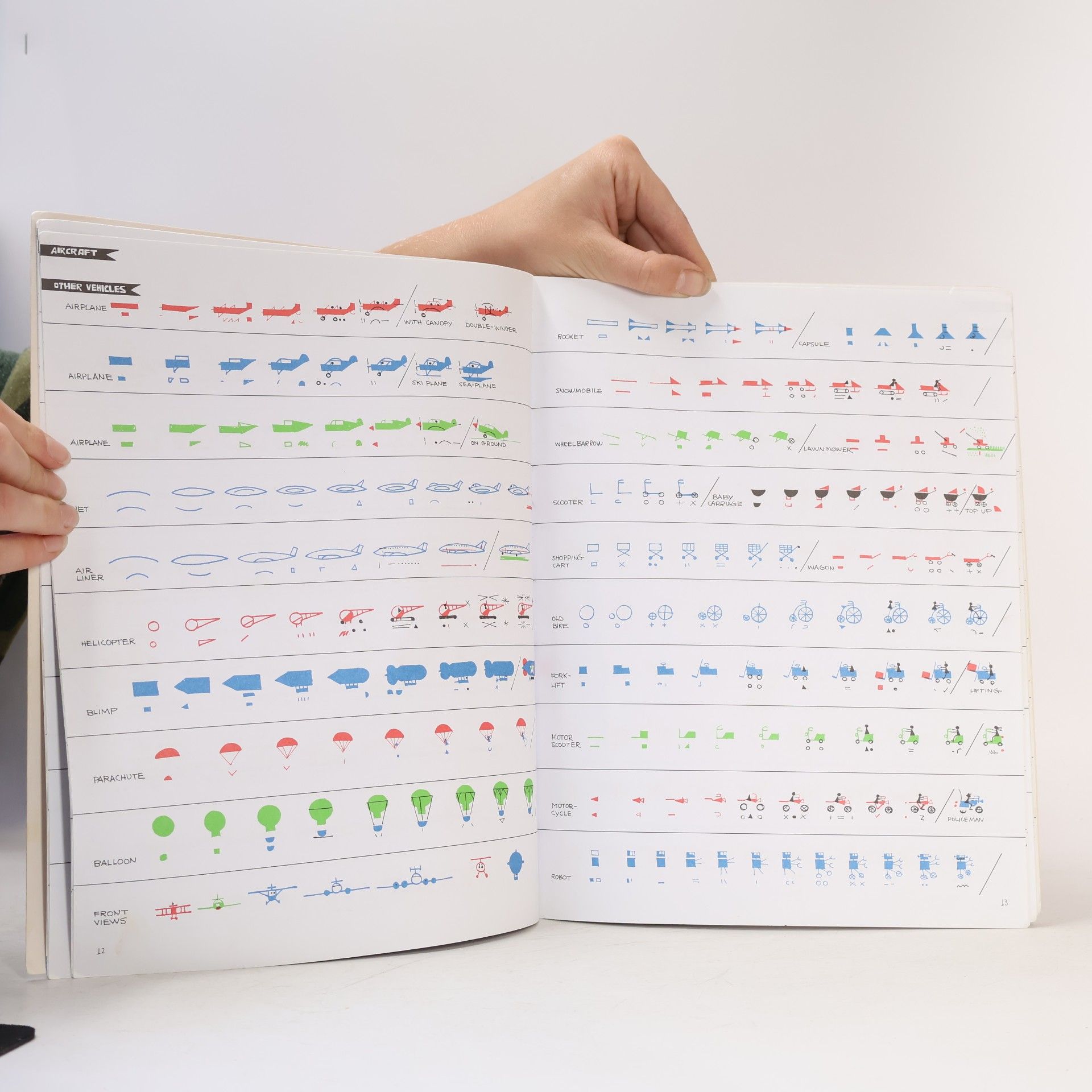 Ed Emberley Ed Emberley's Drawing Book: Make a World