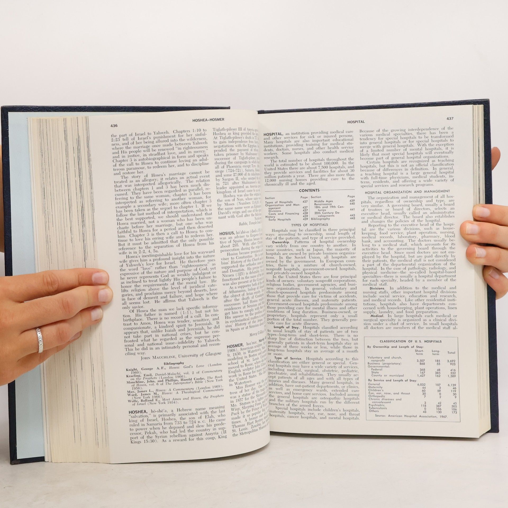 Various authors Encyclopedia Americana 14