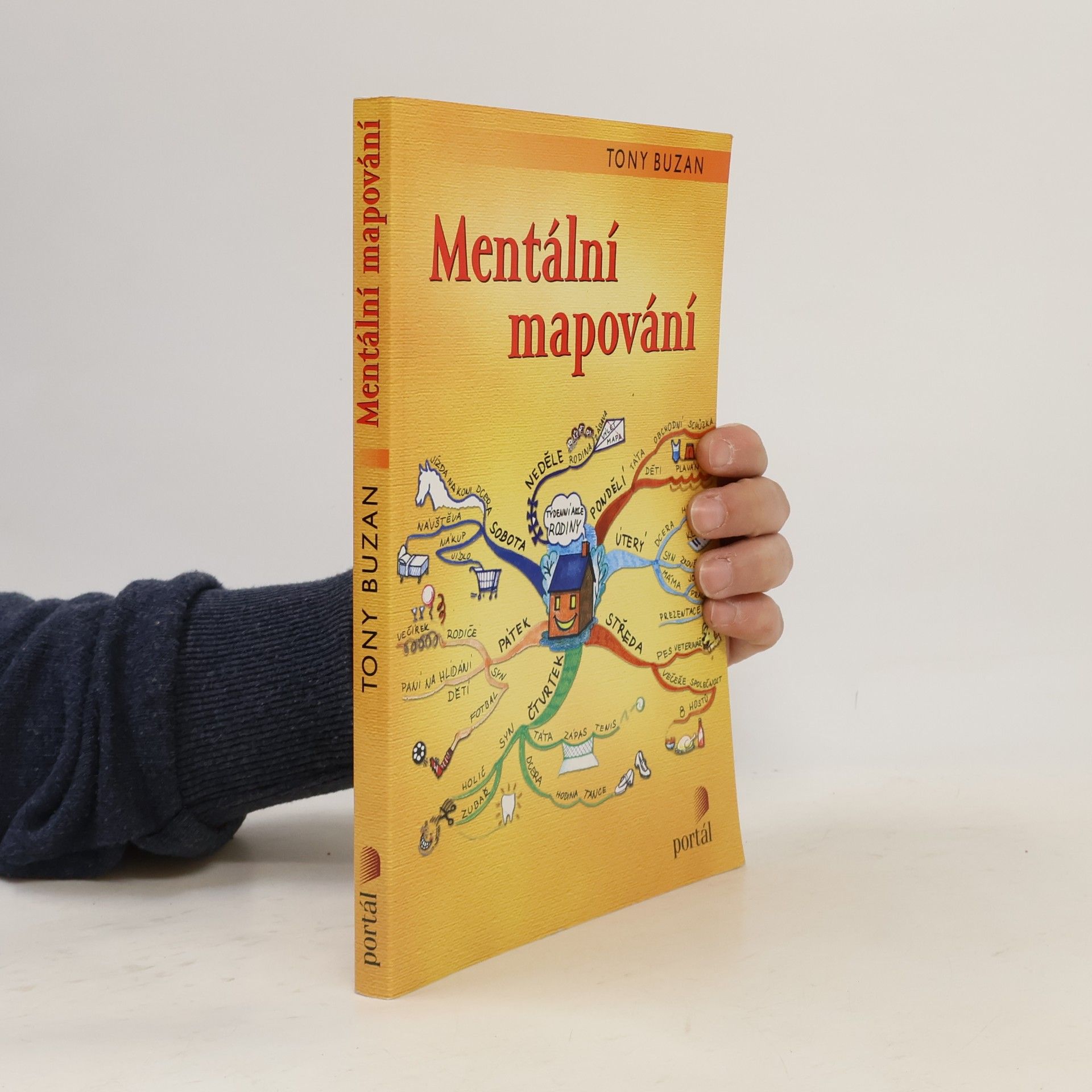 Tony Buzan Mentální mapování