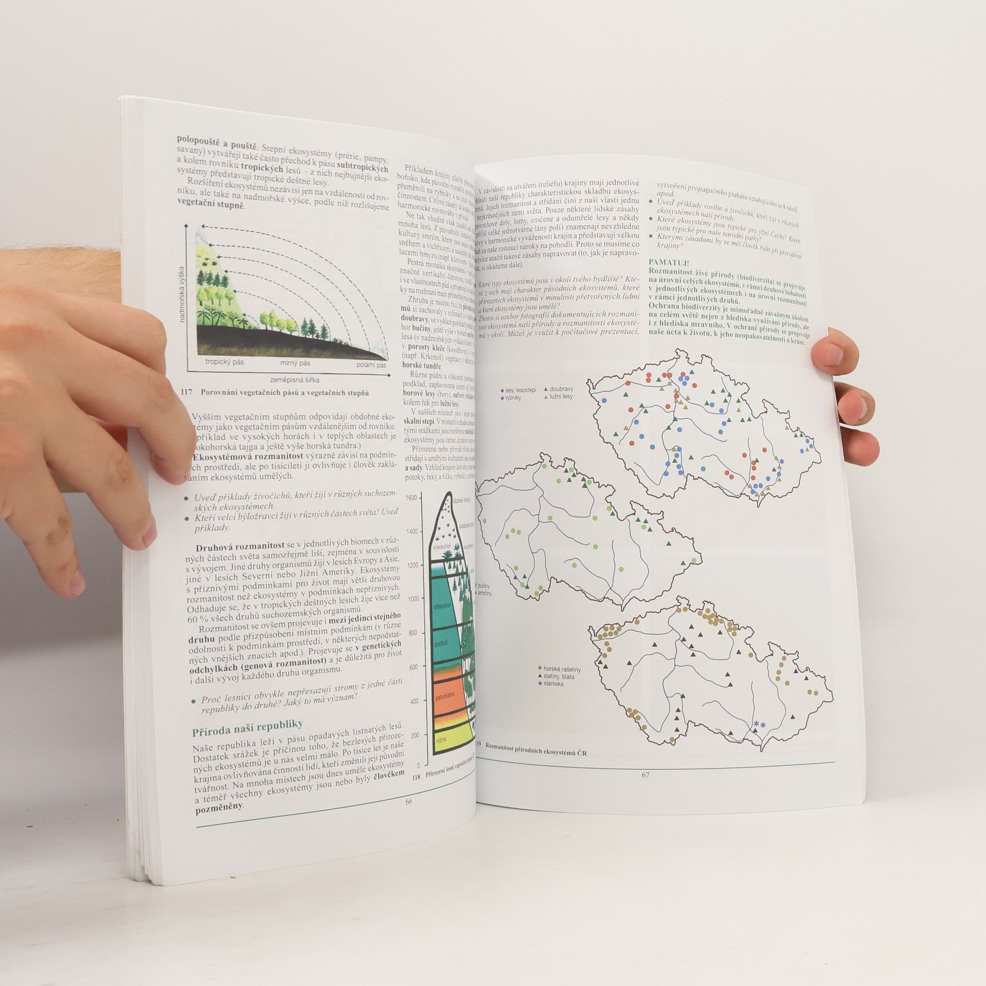 Kvasničková Danuše Základy biologie a ekologie
