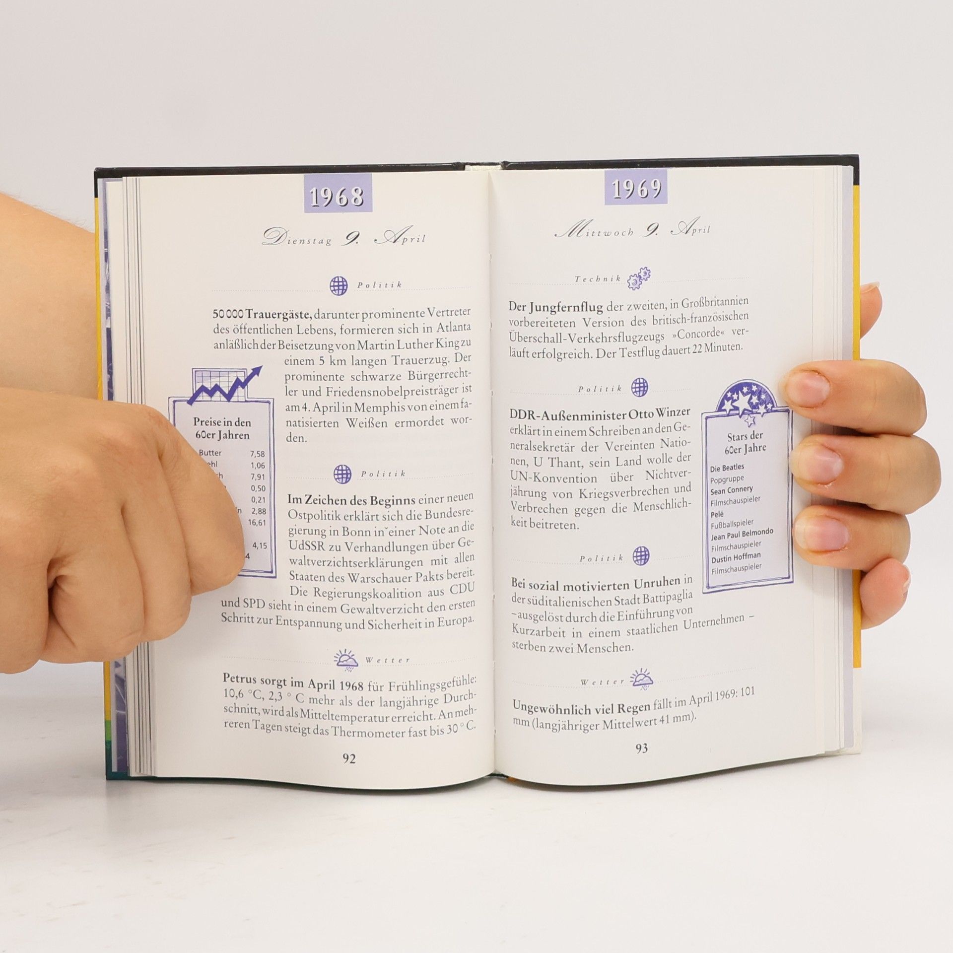 Die Persönliche Chronik, in 366 Bdn., 9. April