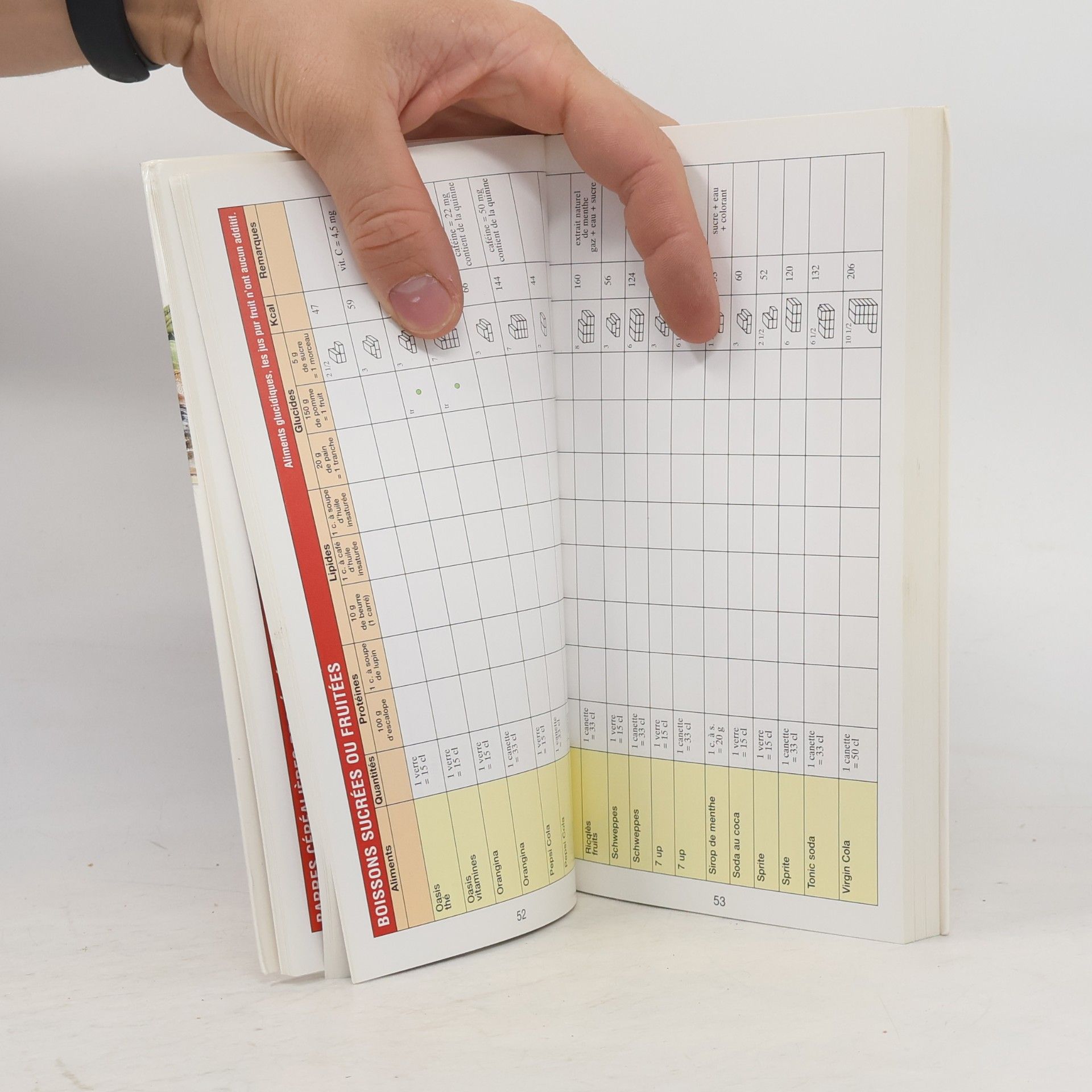 Brigitte Cabrol GUIDE ILLUSTRE POUR TOUS LES REGIMES. Tables de conversion des aliments