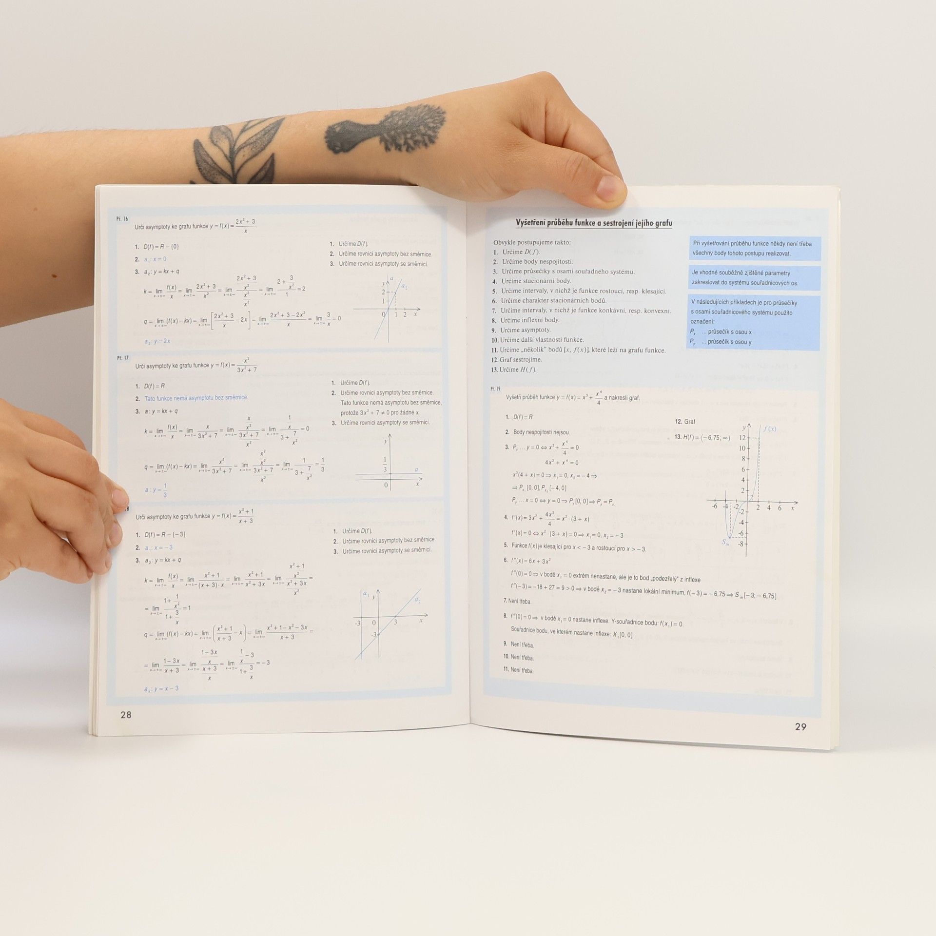 Pavel Čermák Odmaturuj! z matematiky 2. Základy diferenciálního a integrálního počtu