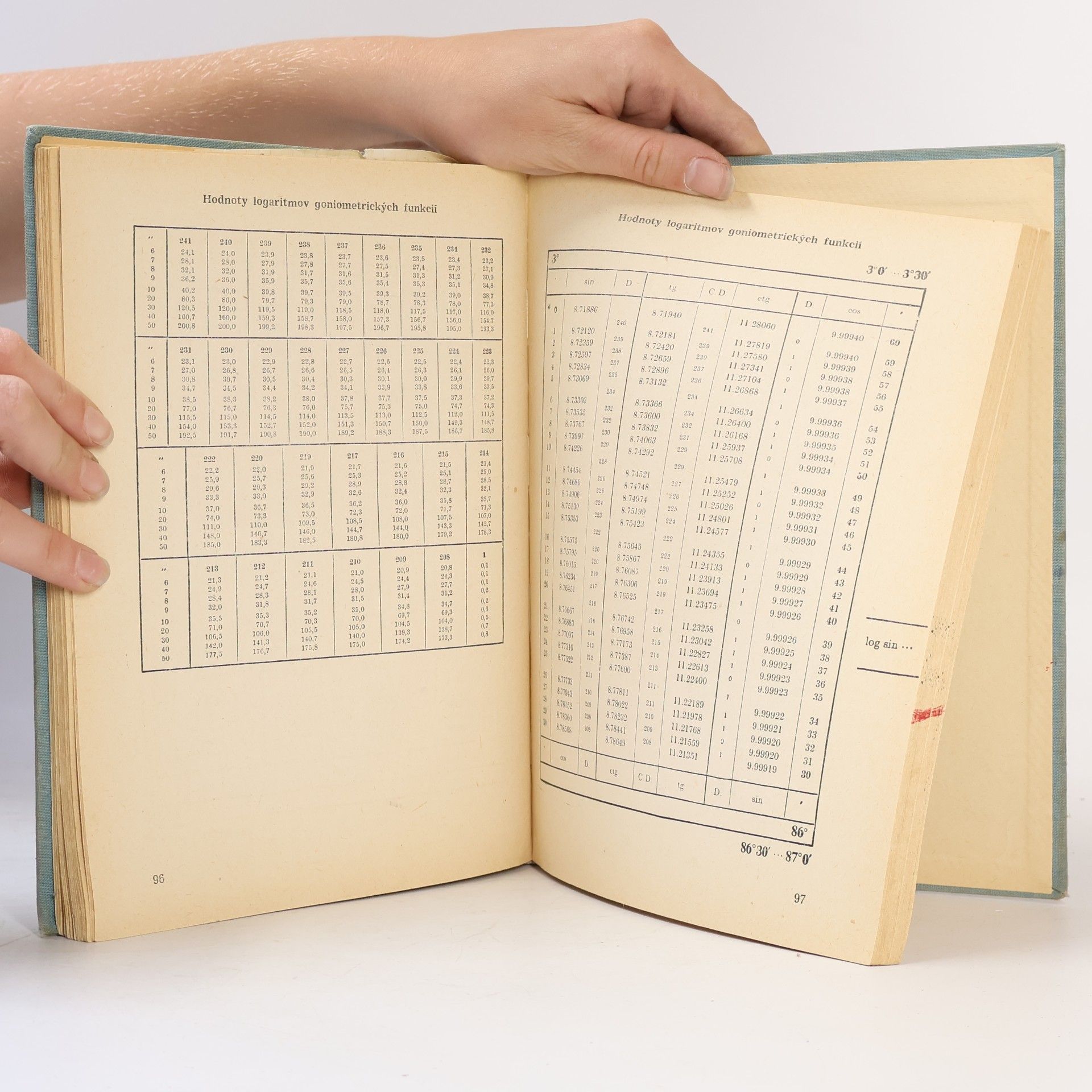 Fritz Müller Logaritmické a iné matematické tabuľky