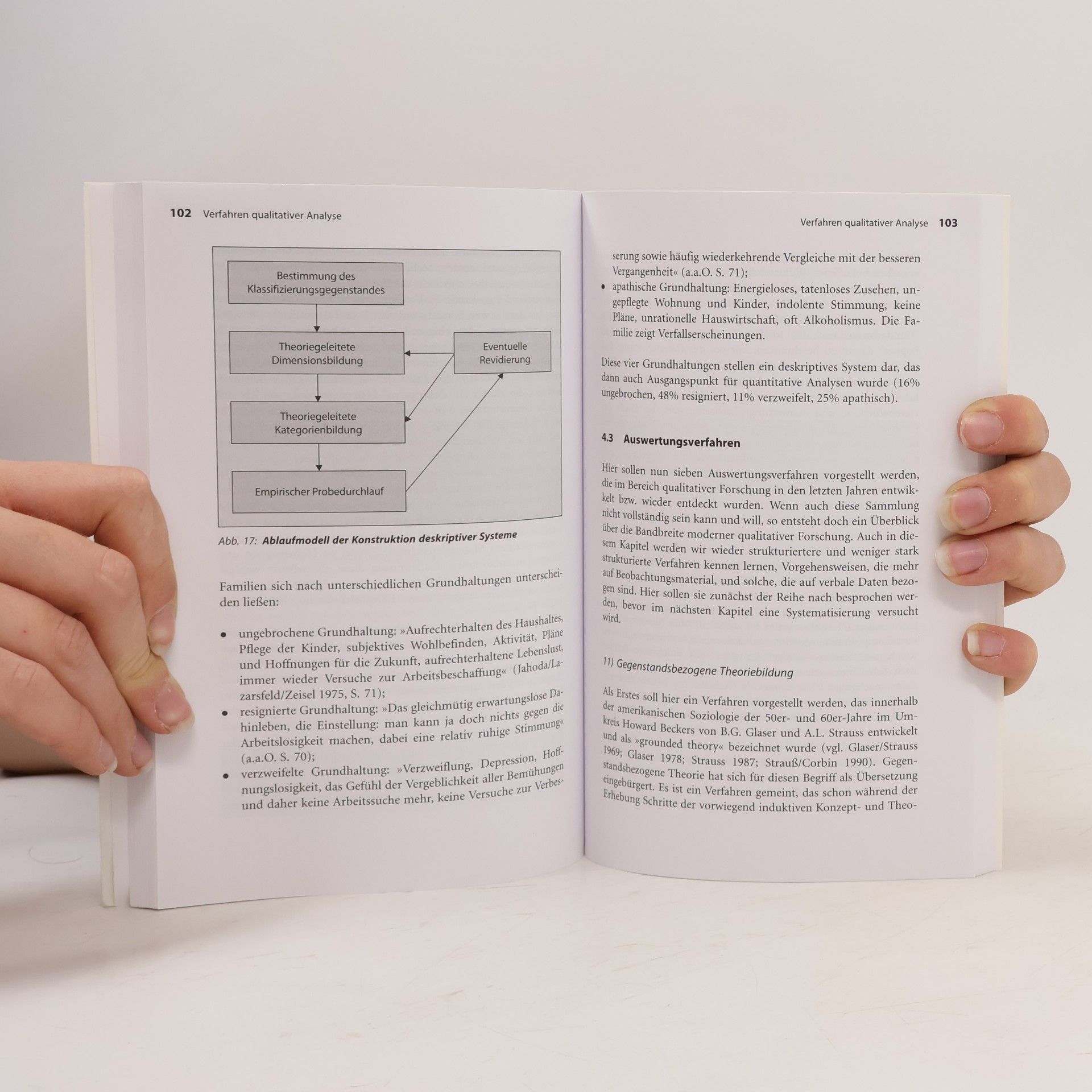 Philipp Mayring Einführung in die Qualitative Sozialforschung
