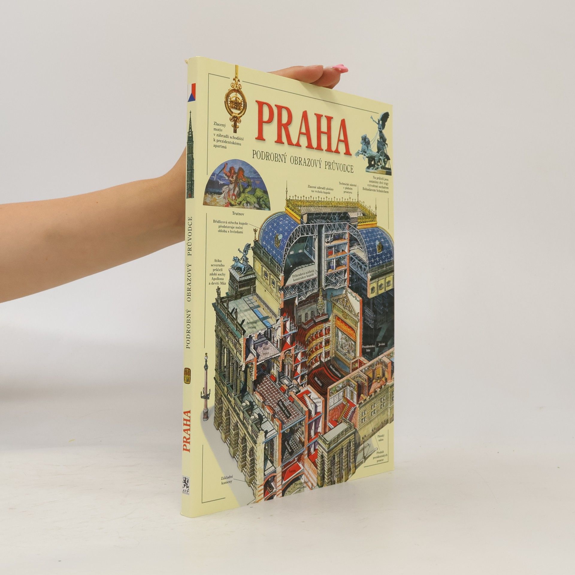 Tomáš Rygl Praha: Podrobný obrazový průvodce