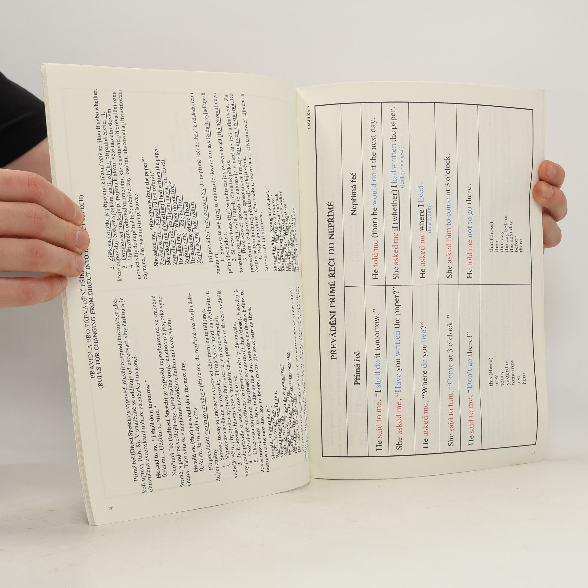 Nelly V. Šanajevová Revision of English Grammar