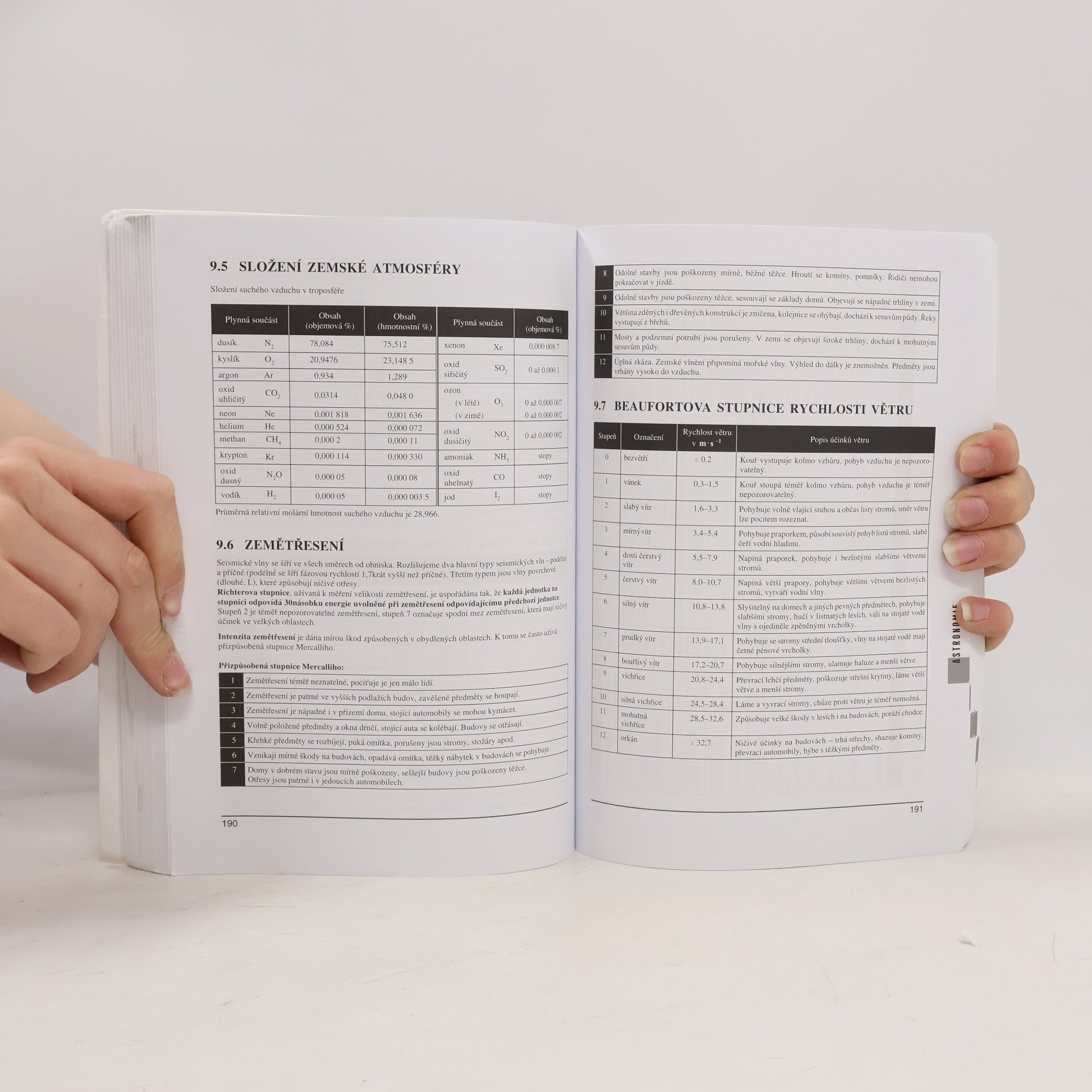 Bohumír Kotlík Matematické, fyzikální a chemické tabulky pro SŠ a nižší ročníky víceletých gymnázií