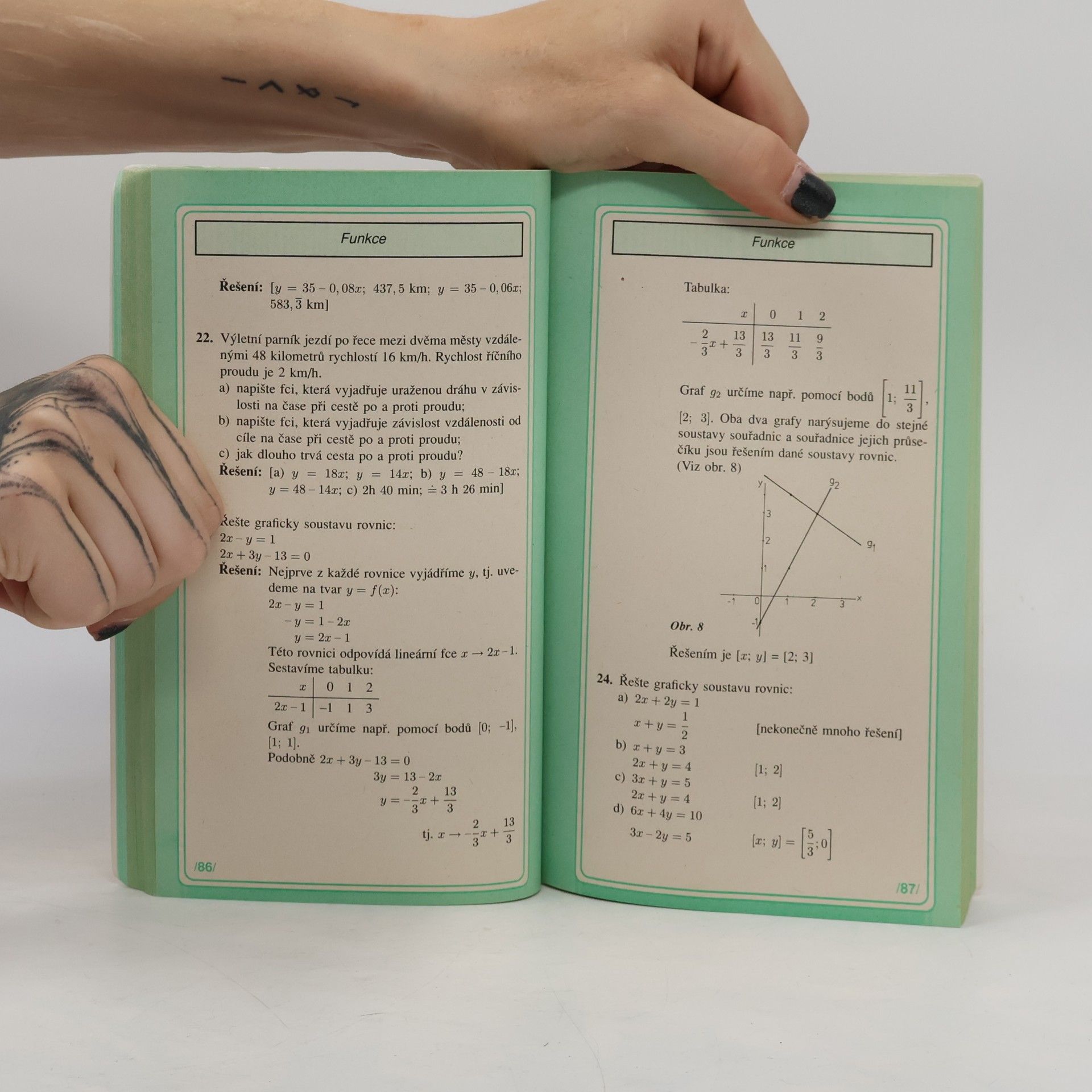 Radim Slouka Sbírka příkladů z matematiky