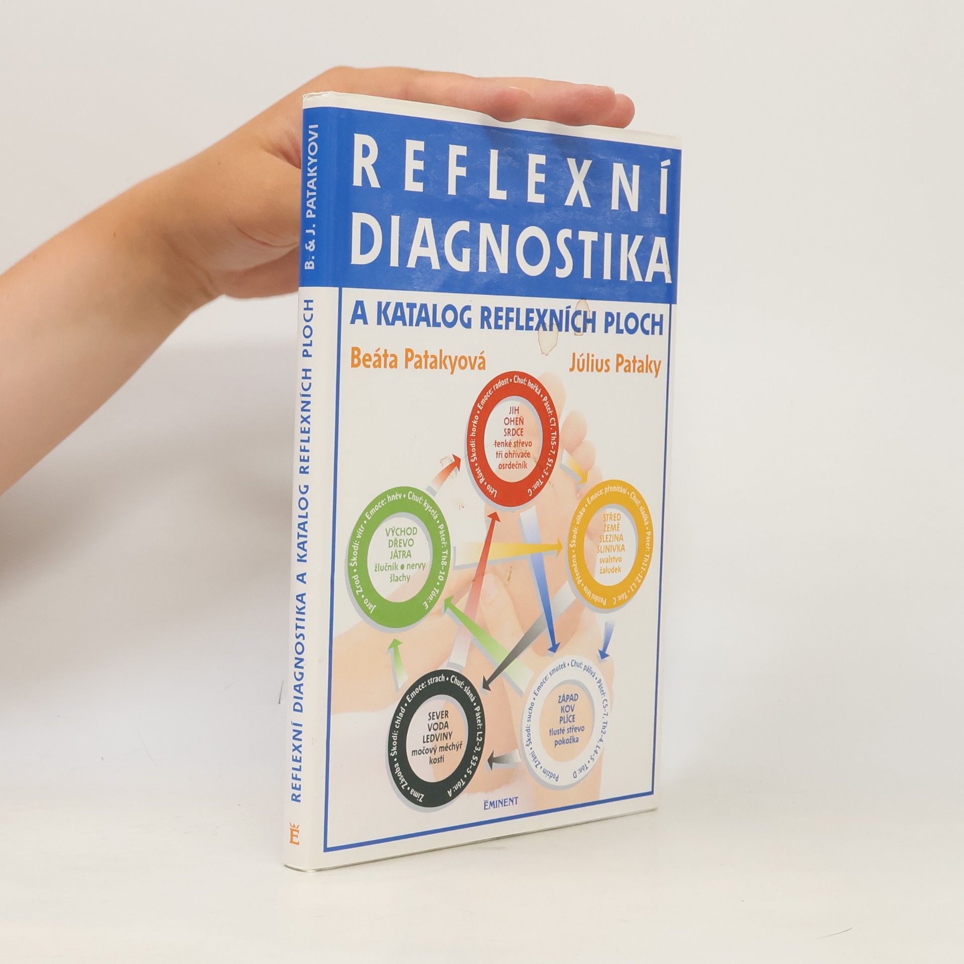 Beáta Patakyová Reflexní diagnostika a katalog reflexních ploch