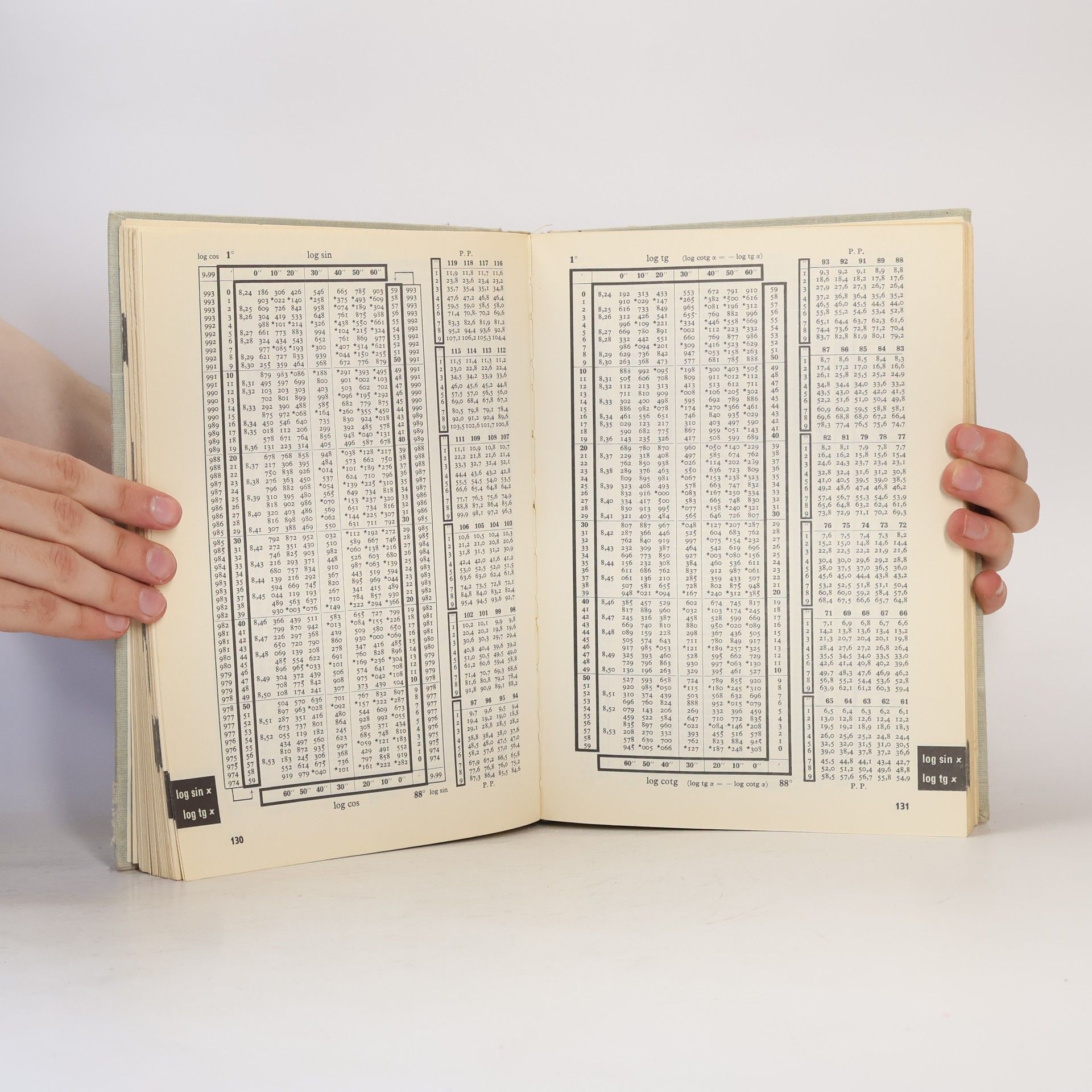 Jiří Mikulčák Matematické, fyzikální a chemické tabulky