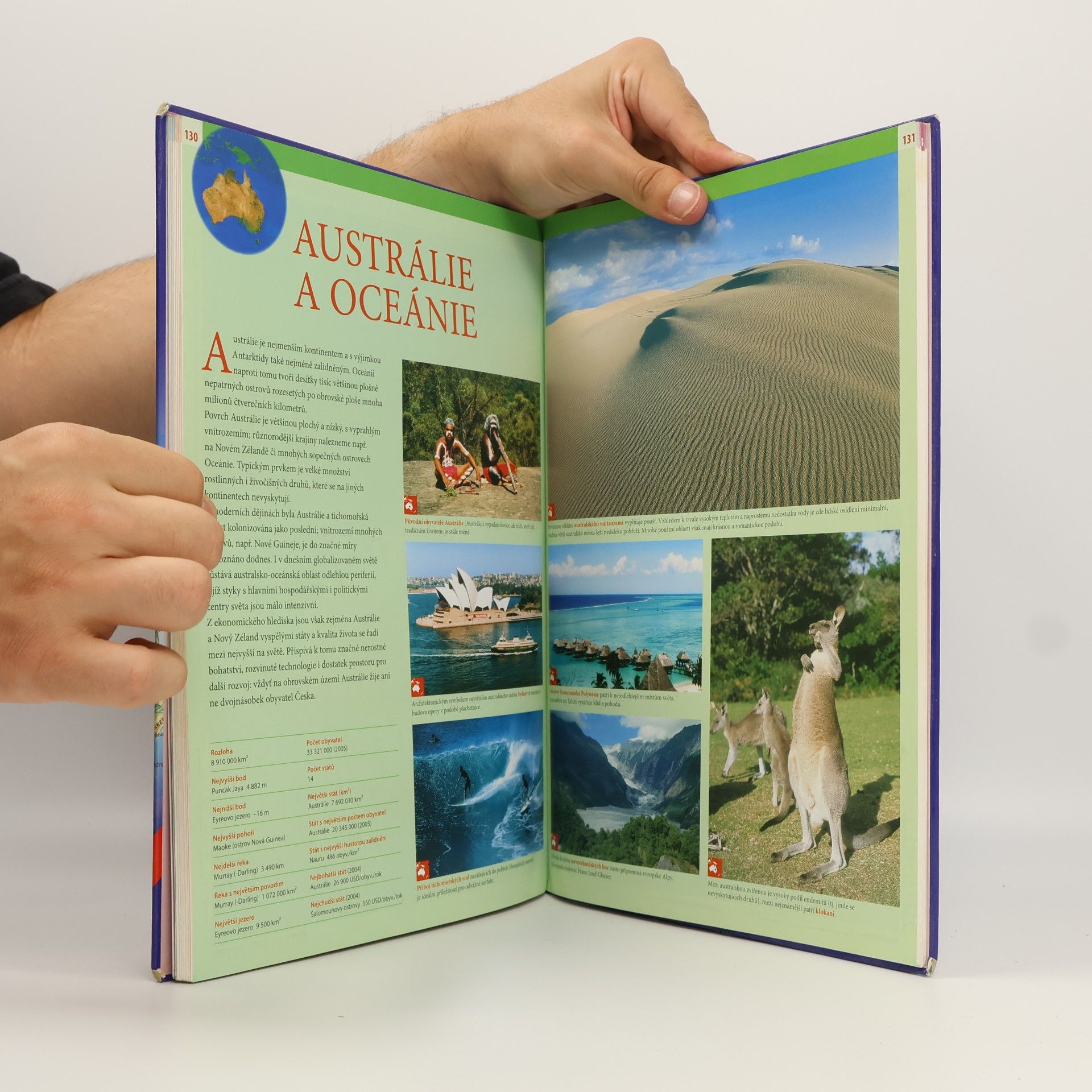 Kolektiv autorů Školní atlas světa