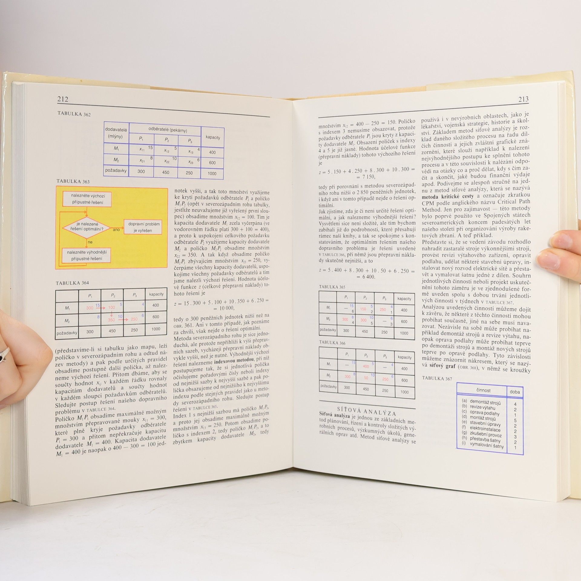 Zdeněk Opava Matematika kolem nás