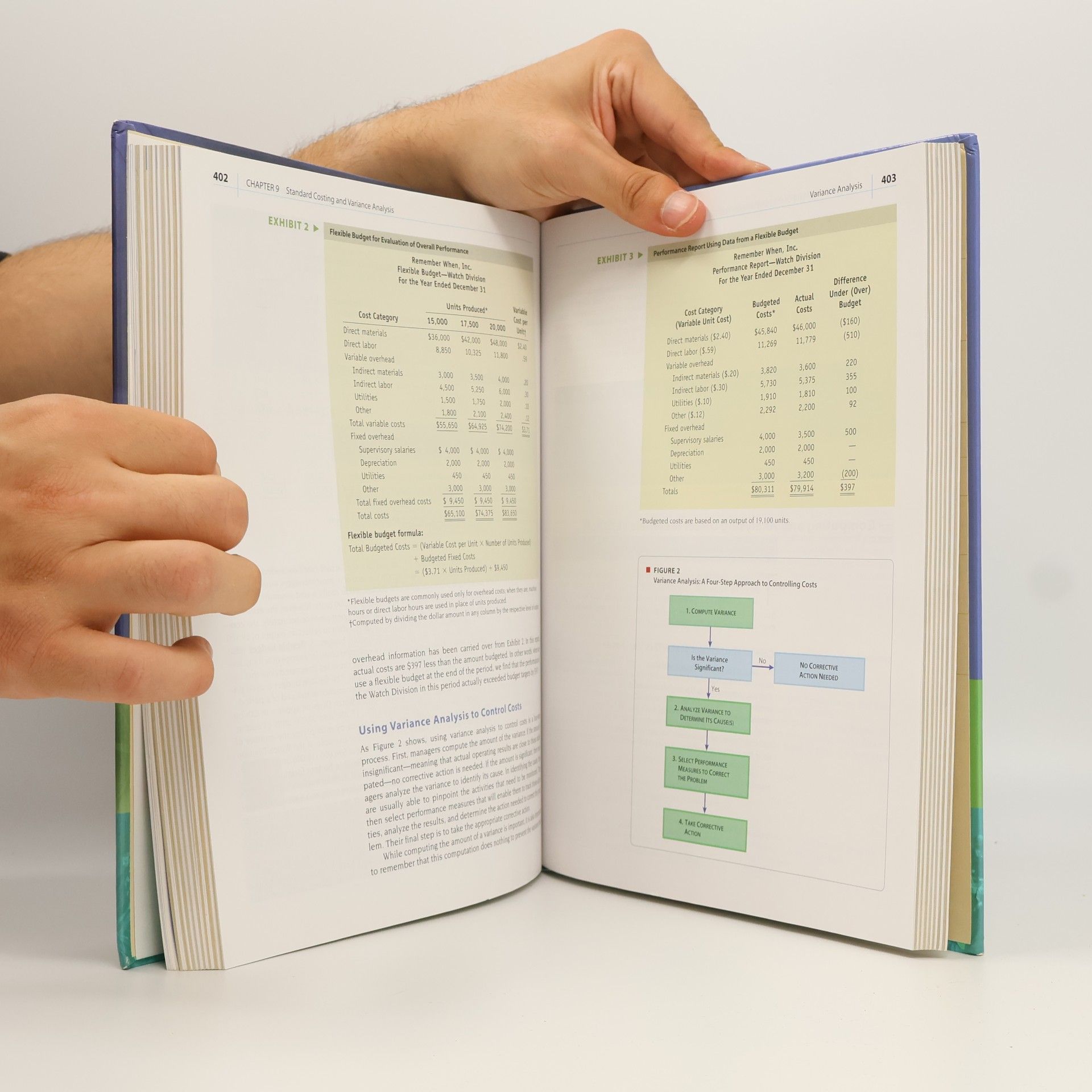Susan V. Crosson Managerial accounting