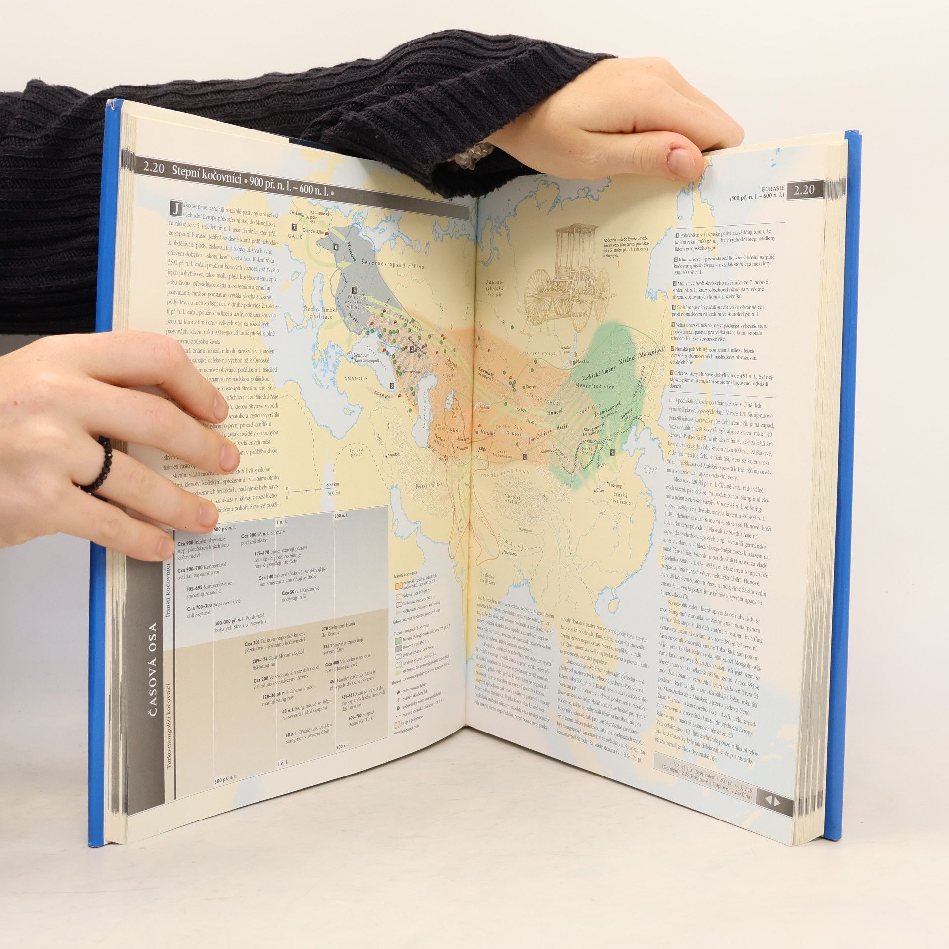 Kateřina Pekárková Historie světa. Atlas světových dějin