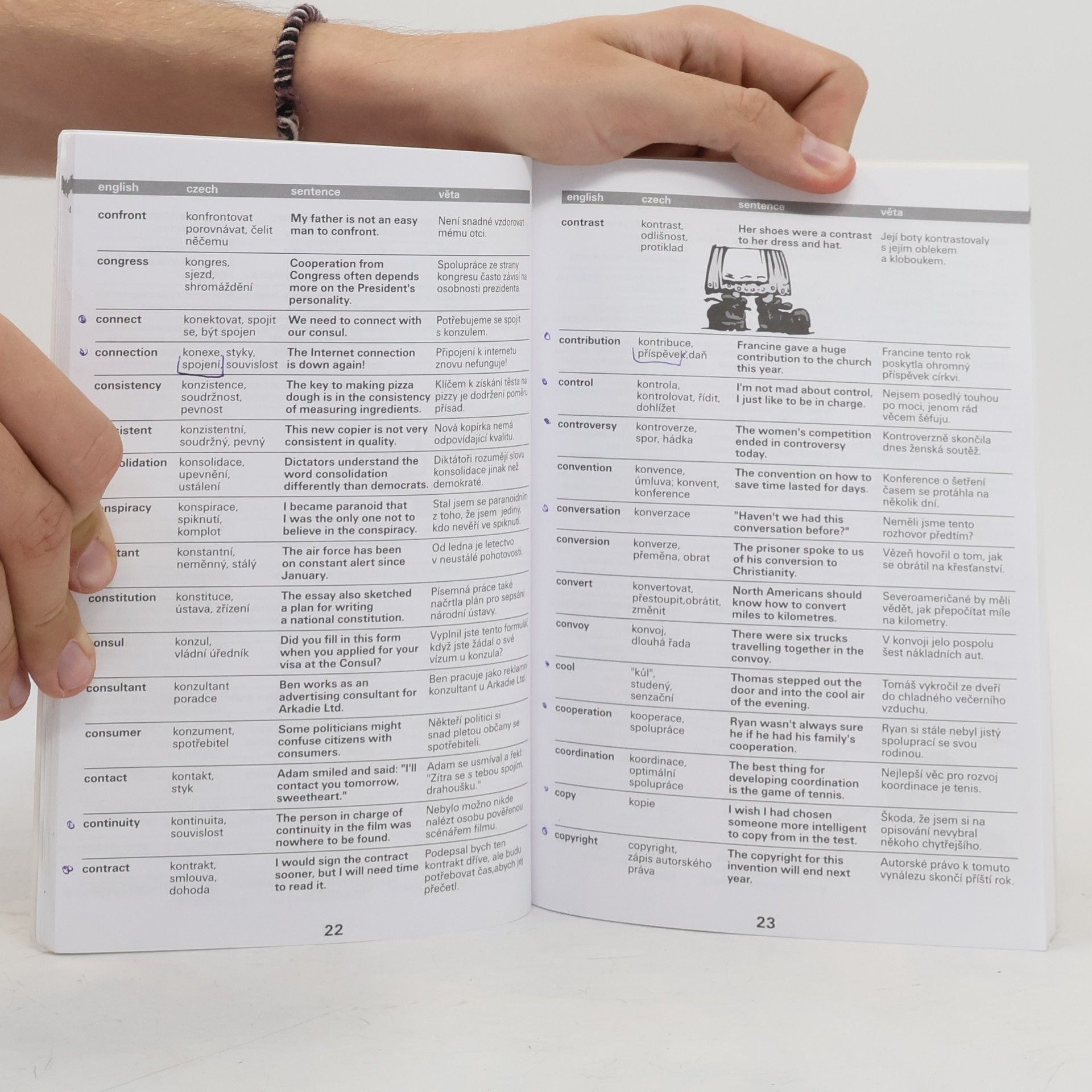 Autorenkollektiv 1500 anglických slovíček, která se rychle naučíte