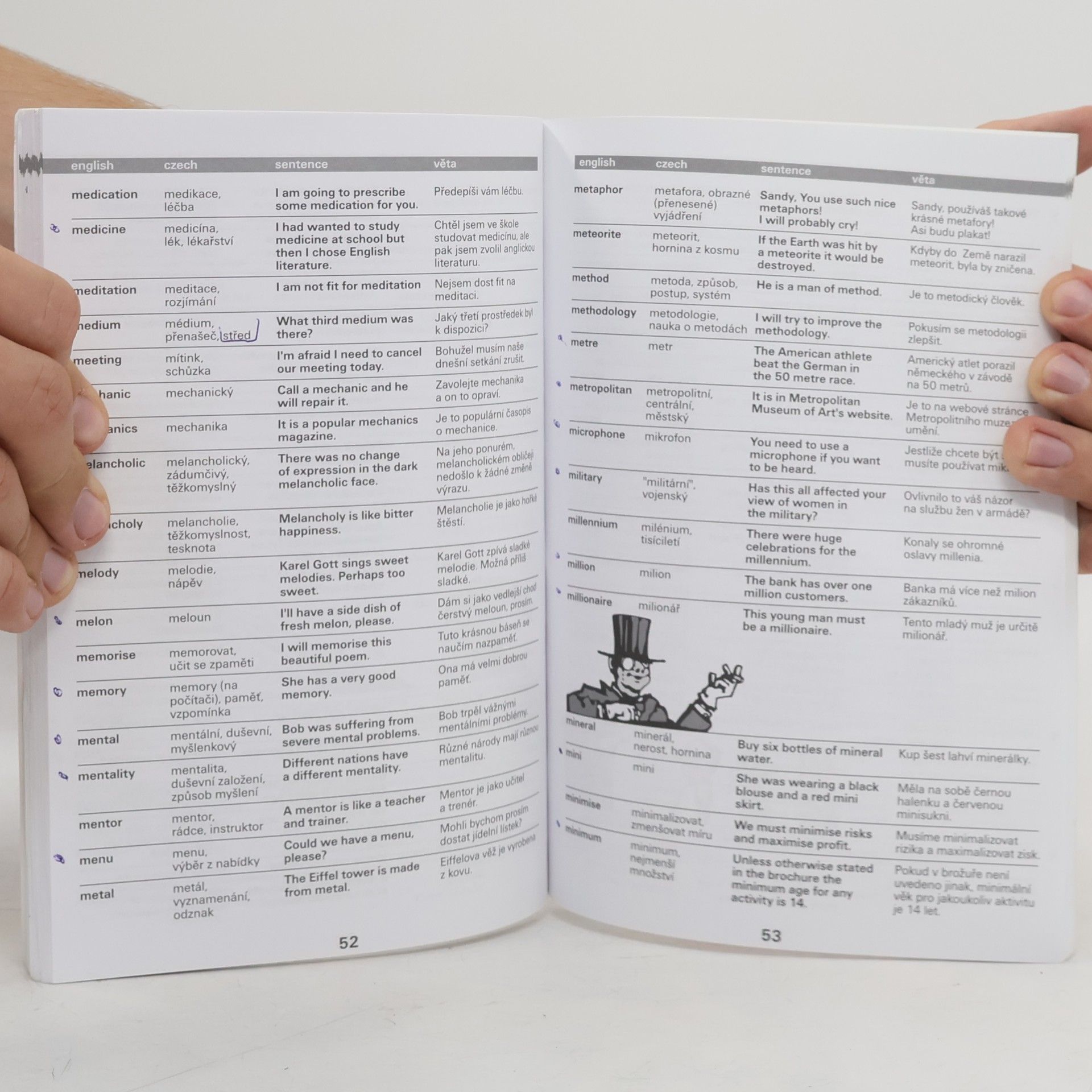 Autorenkollektiv 1500 anglických slovíček, která se rychle naučíte