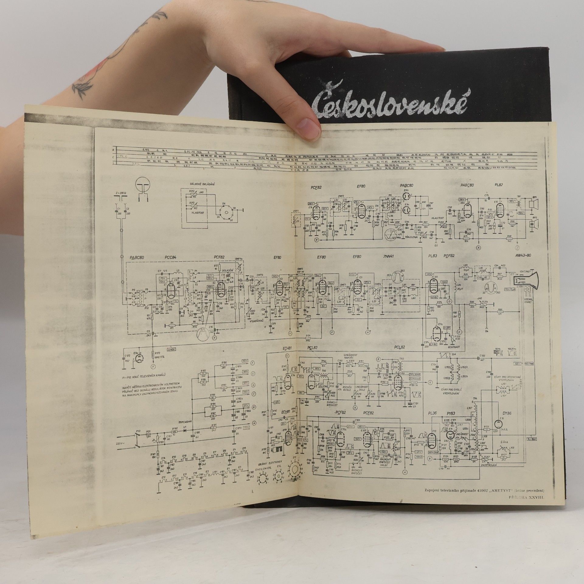 Eduard Kottek Československé rozhlasové a televizní přijímače II. (1960-1964)