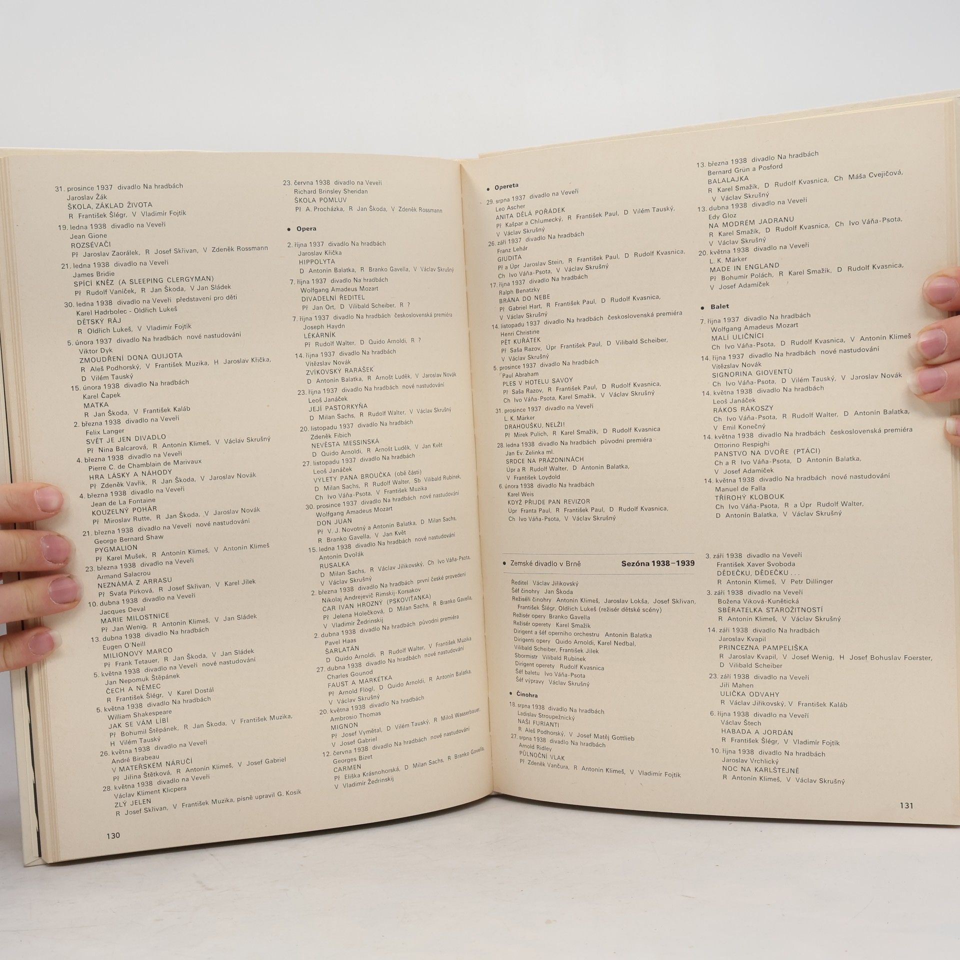 Kolektiv autorů Almanach státního divadla v Brně II.