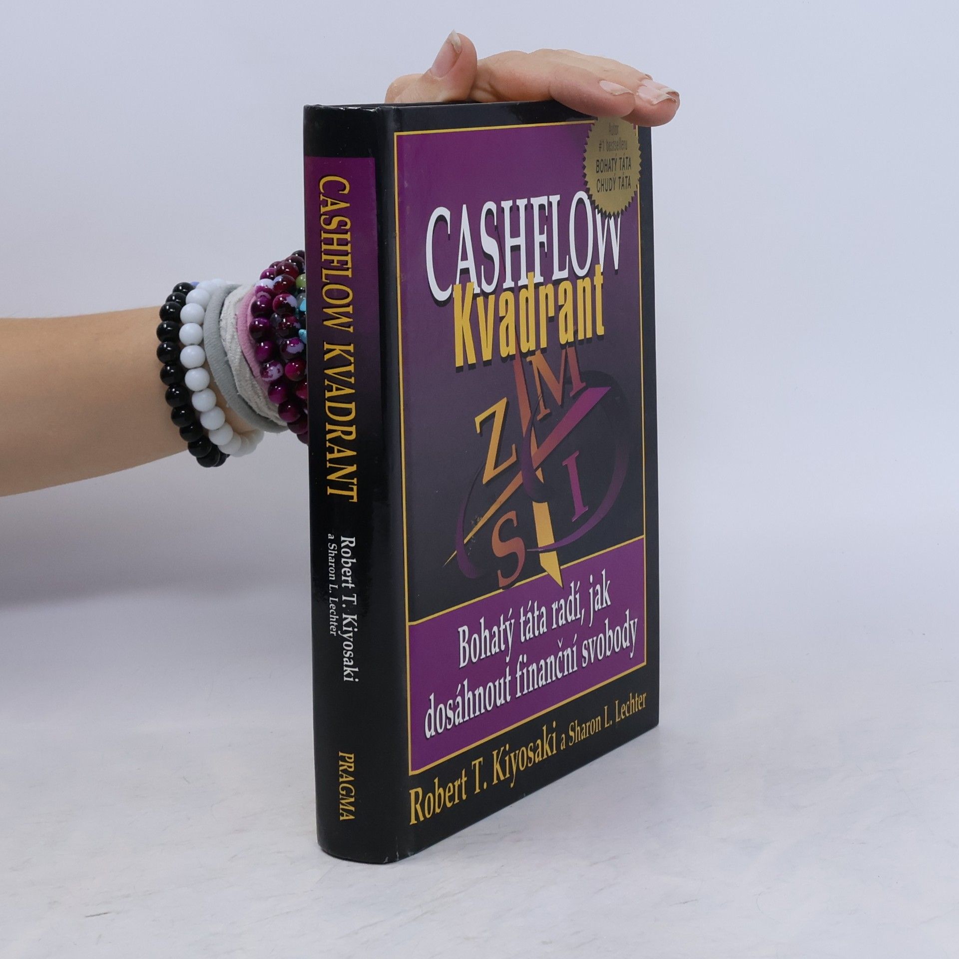 Robert Kiyosaki Cashflow kvadrant