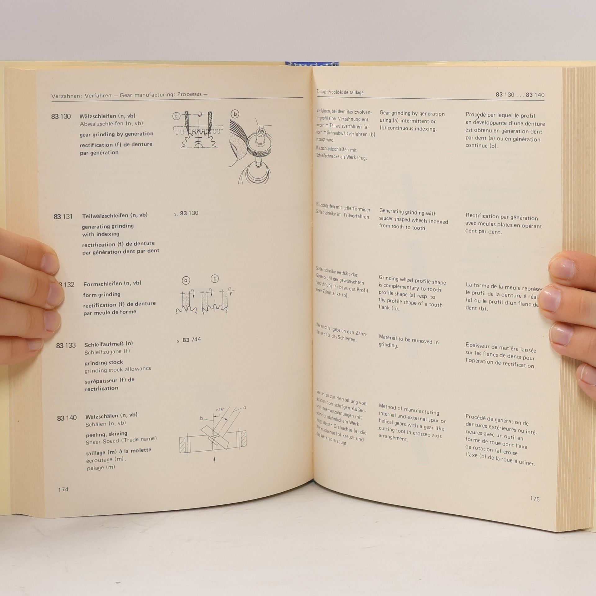 Gotthold Pahlitzsch Wörterbuch der Fertigungstechnik