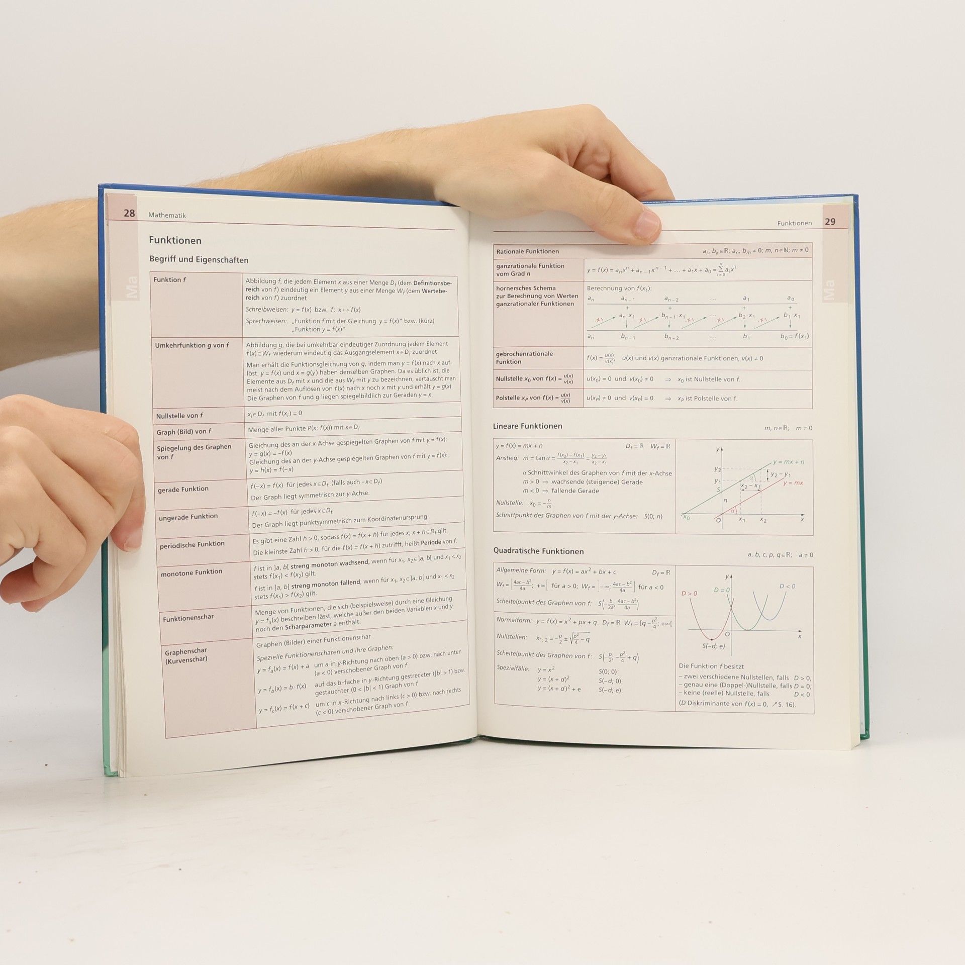 Collectif d'auteurs Formelsammlung