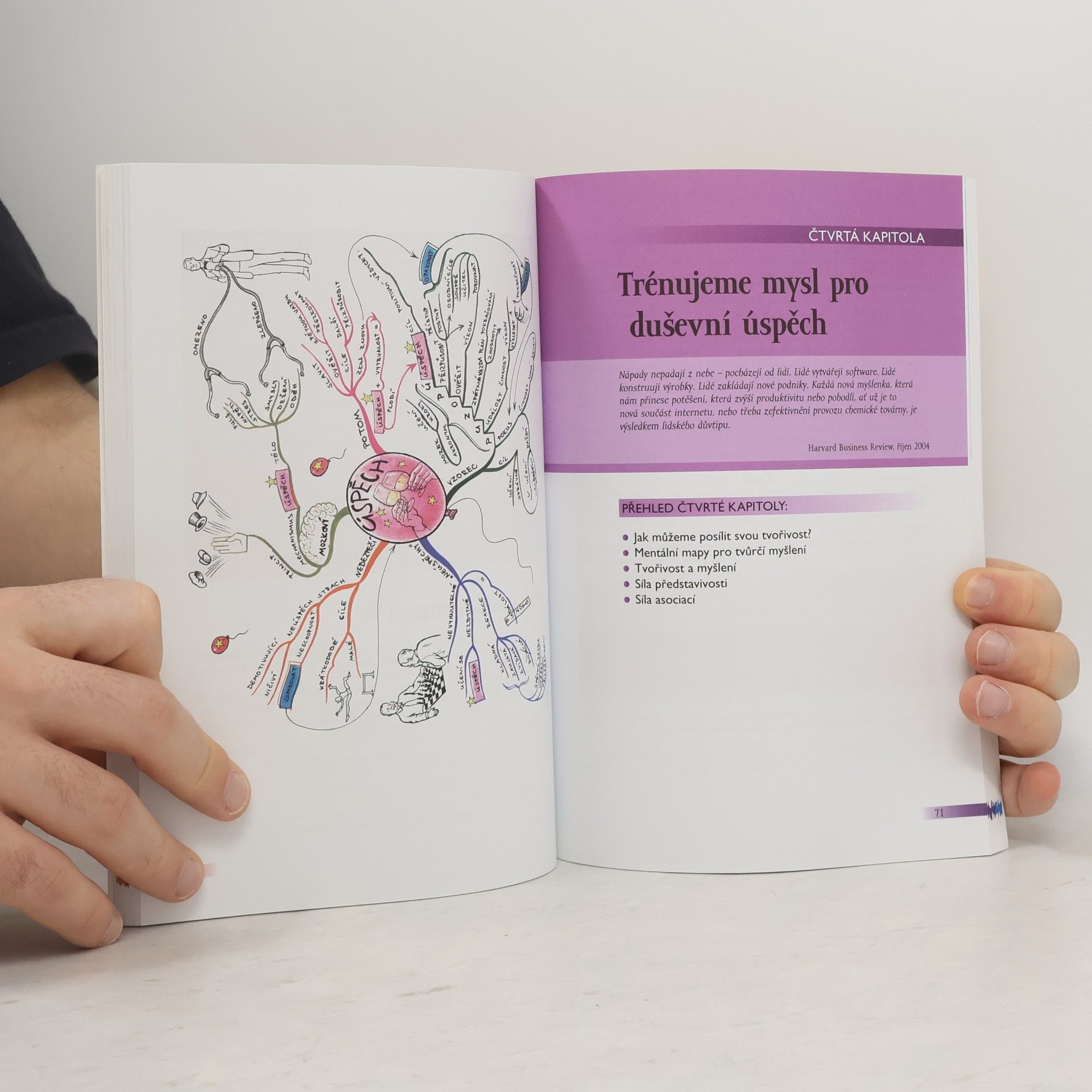 Tony Buzan Mentální mapování