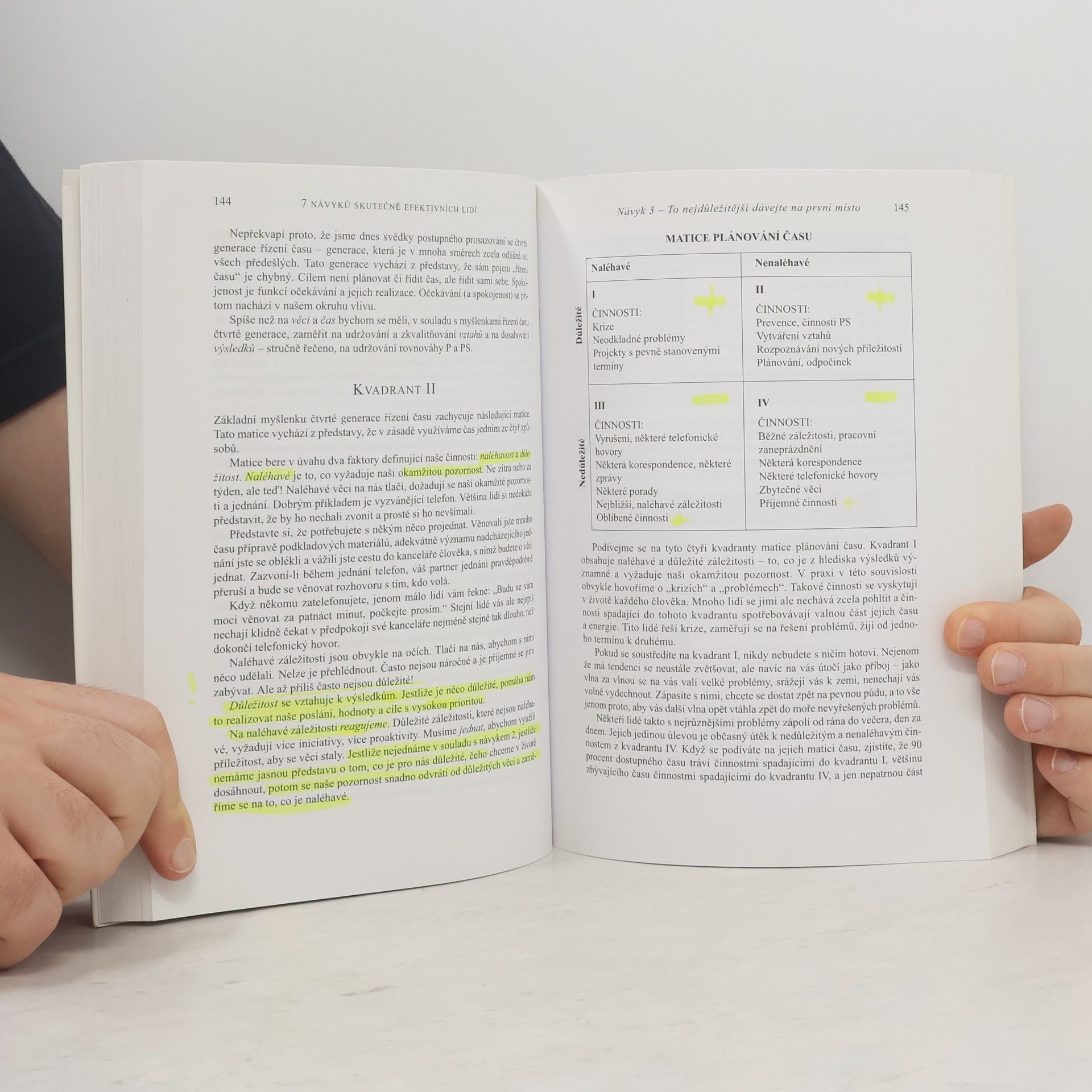 Stephen Covey 7 návyků skutečně efektivních lidí