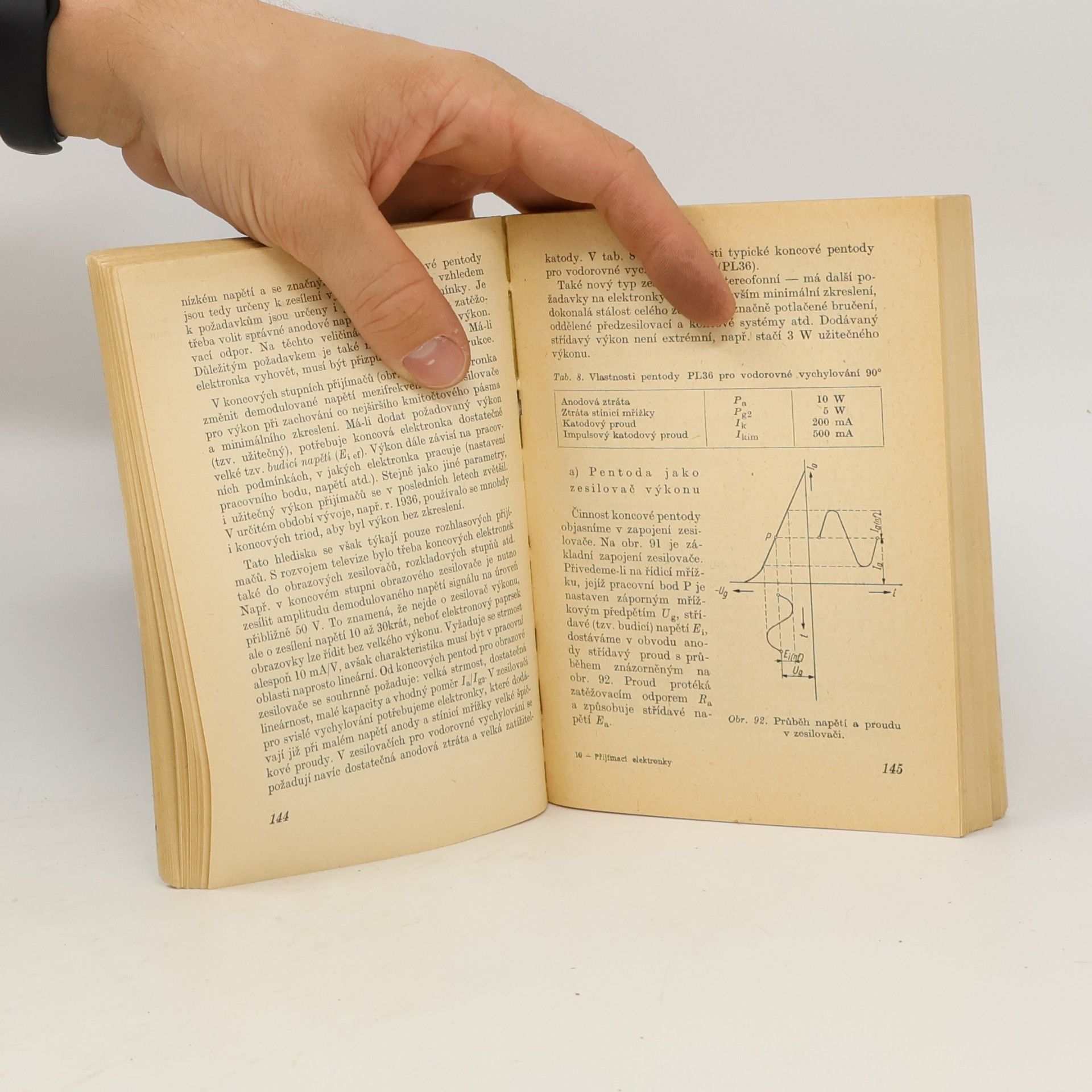 Jaroslav Zuzánek Přijímací elektronky