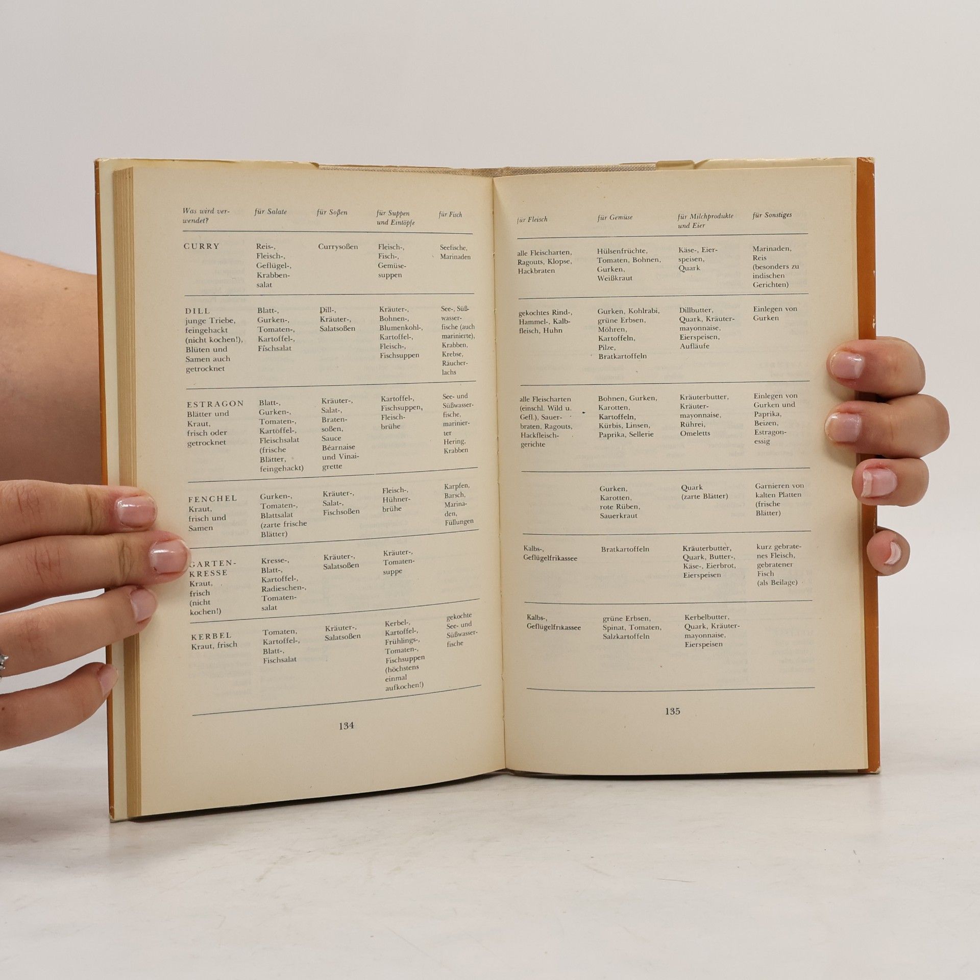 Autorenkollektiv Von Anis bis Zimt. Kleine Gewürzfibel