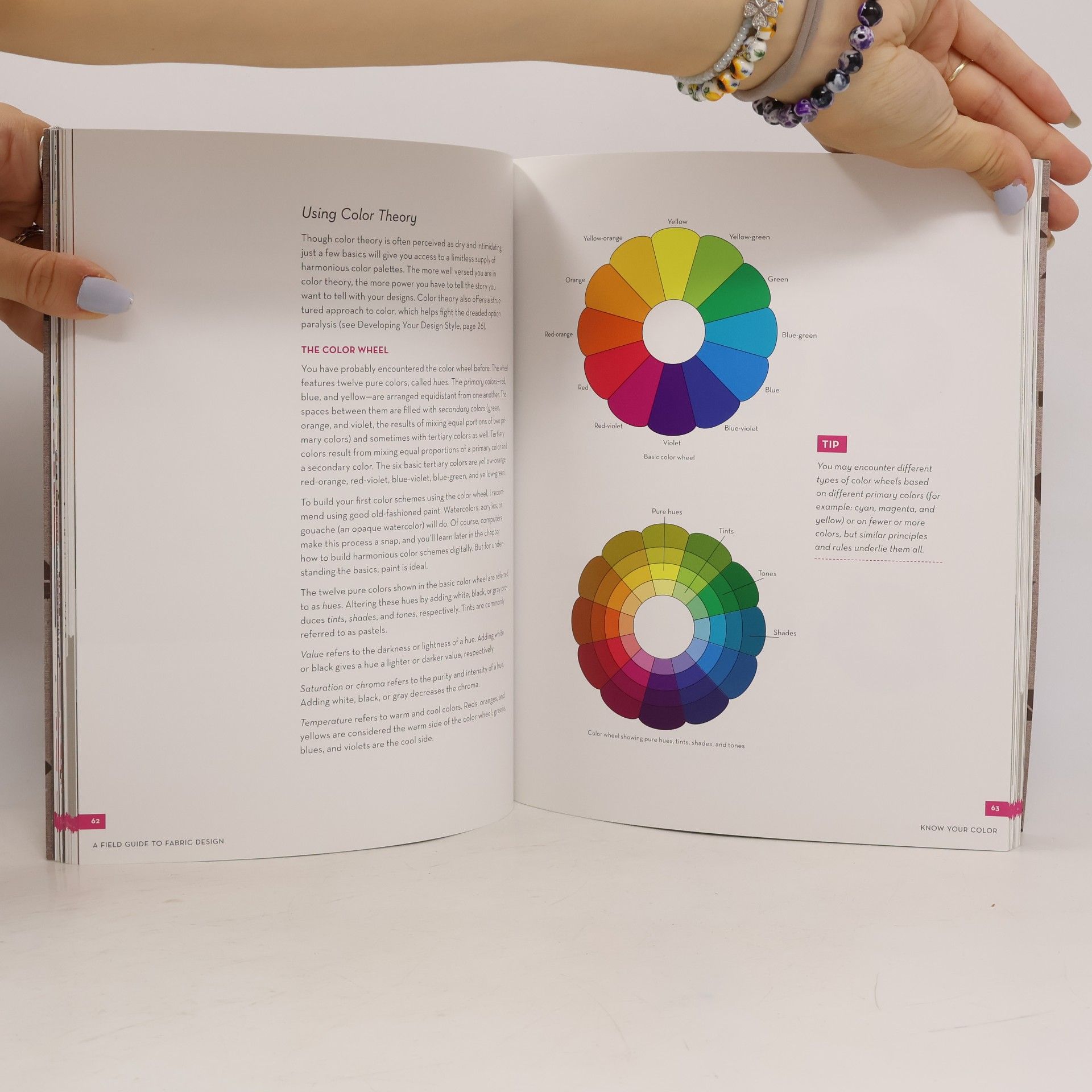 Kimberly Kight A Field Guide to Fabric Design