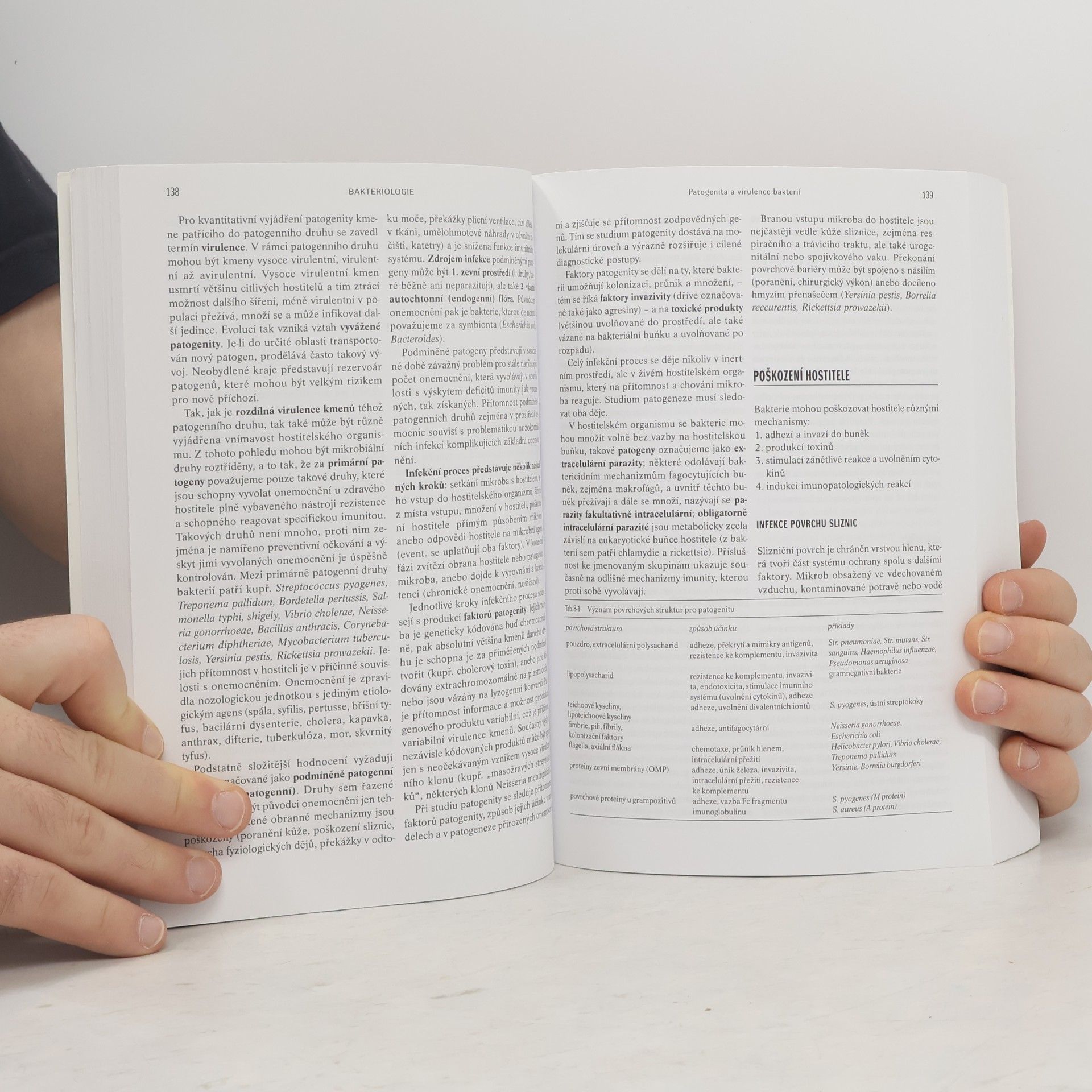 Kolektiv autorů Lékařská Mikrobiologie