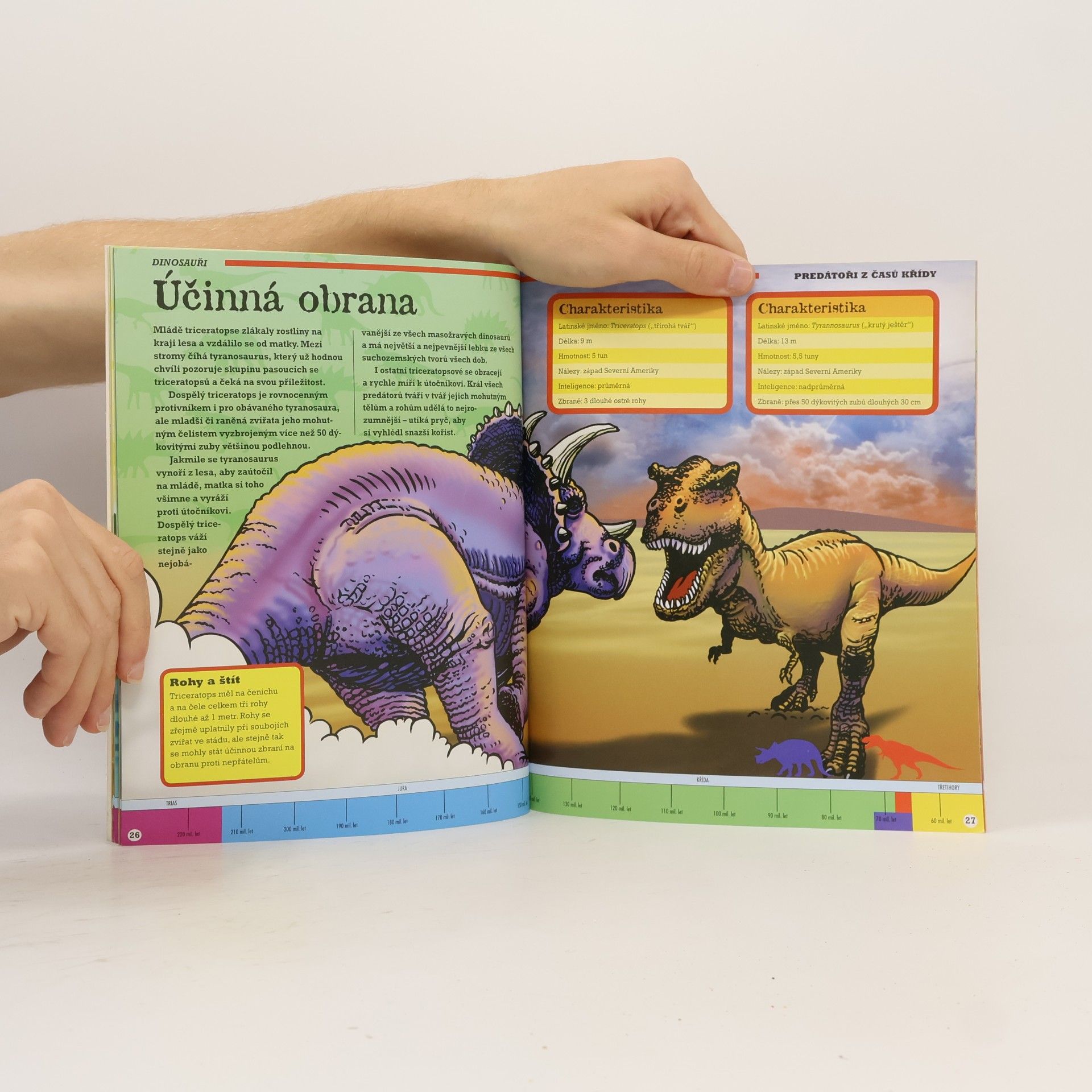 Tomáš Kapic Svět dinosaurů : kniha modelů a samolepek